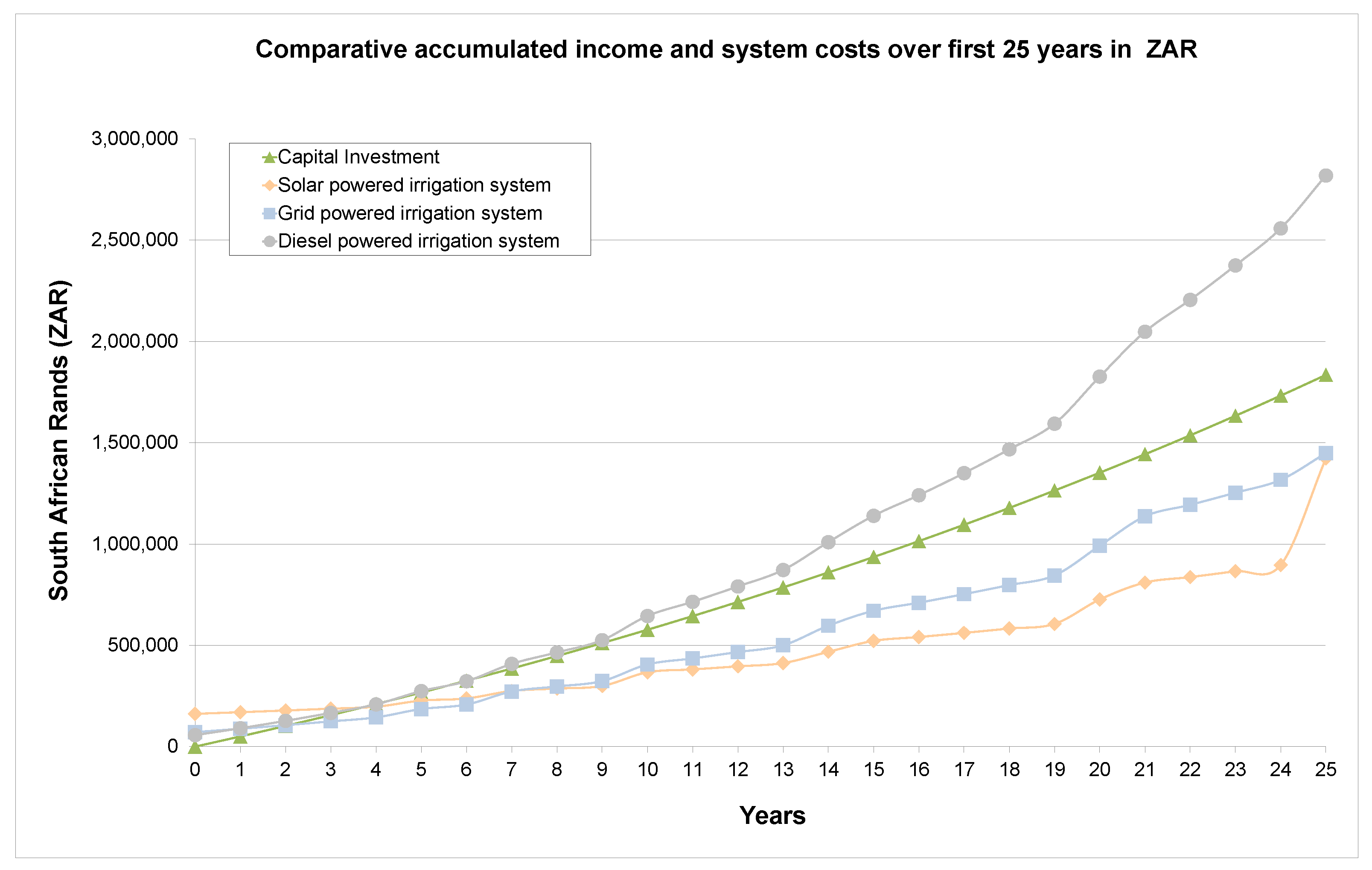 Applsci 13 03859 g003