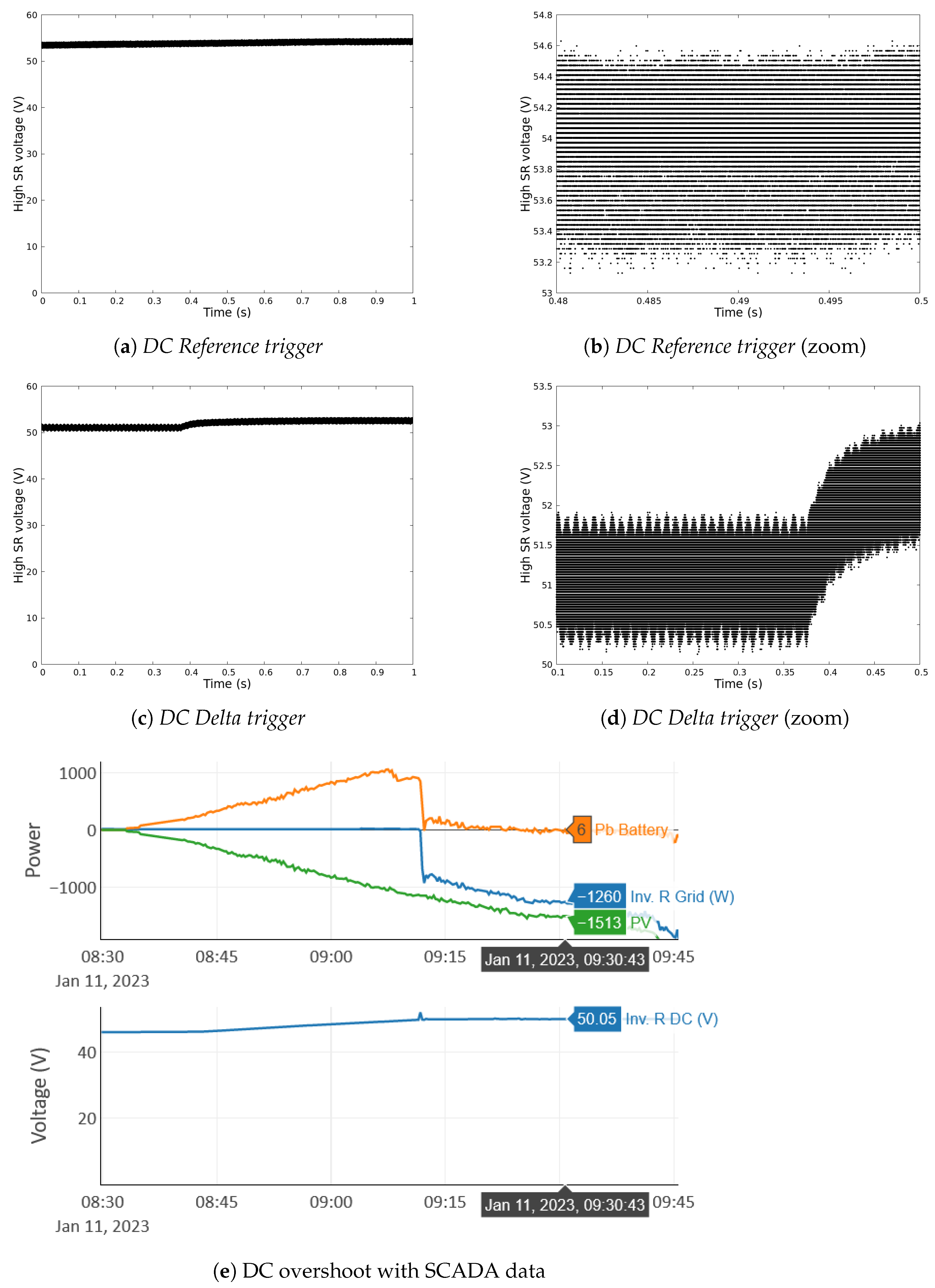 https://www.mdpi.com/applsci/applsci-13-03871/article_deploy/html/images/applsci-13-03871-g009.png