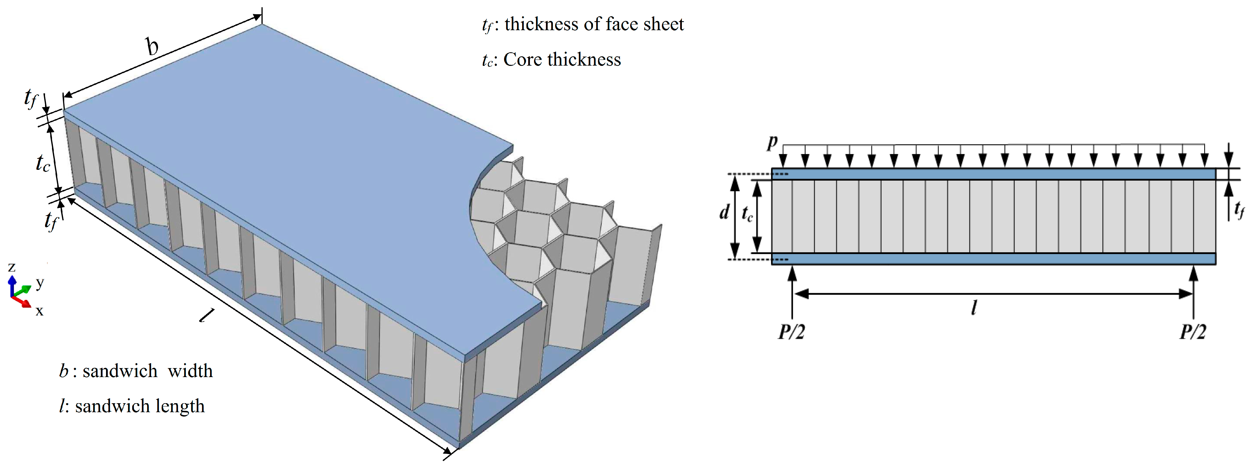 Applsci 13 03876 g003