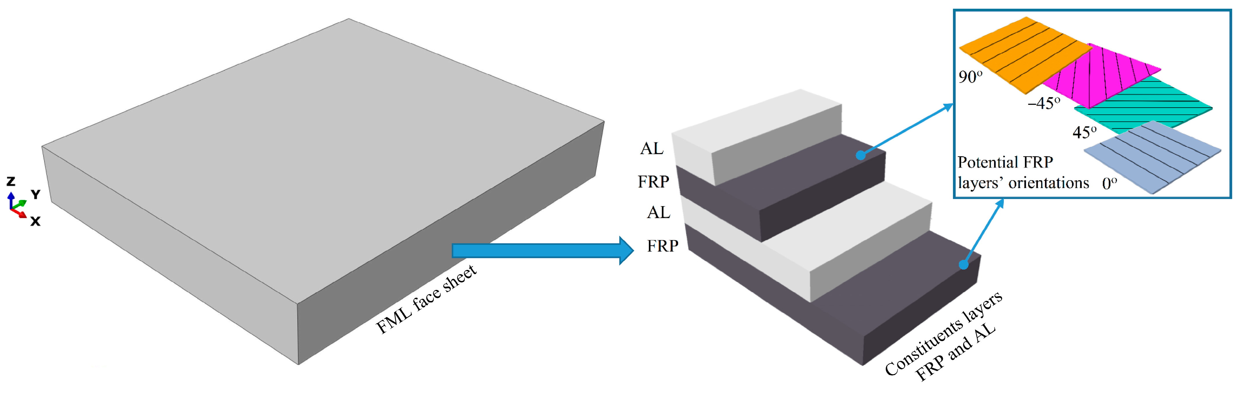 Applsci 13 03876 g004