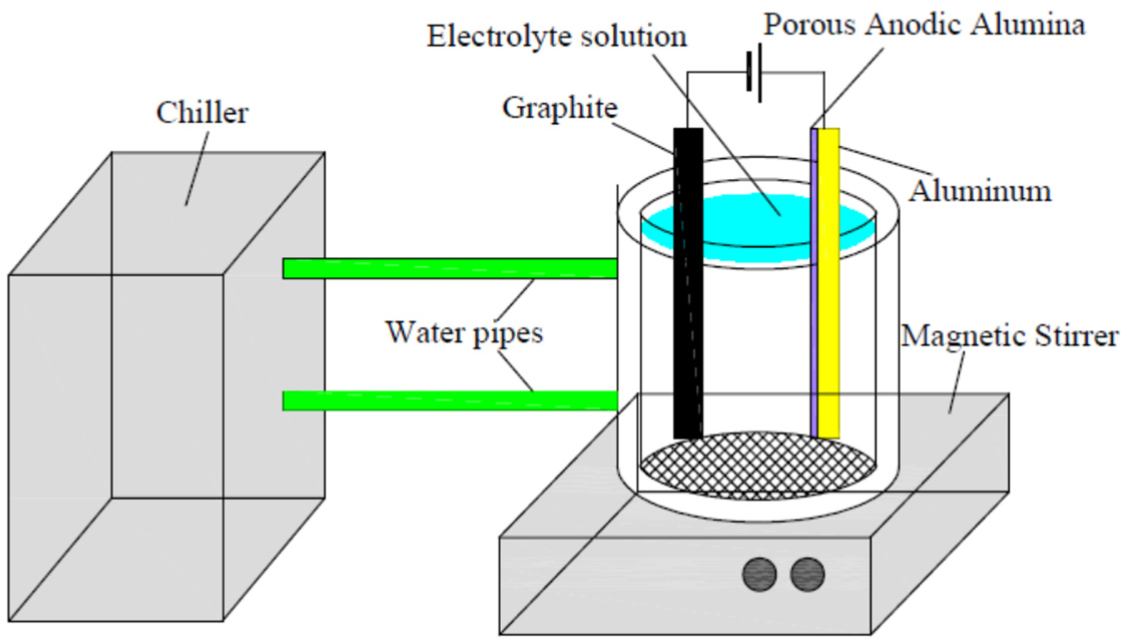 Applsci 13 03881 g004