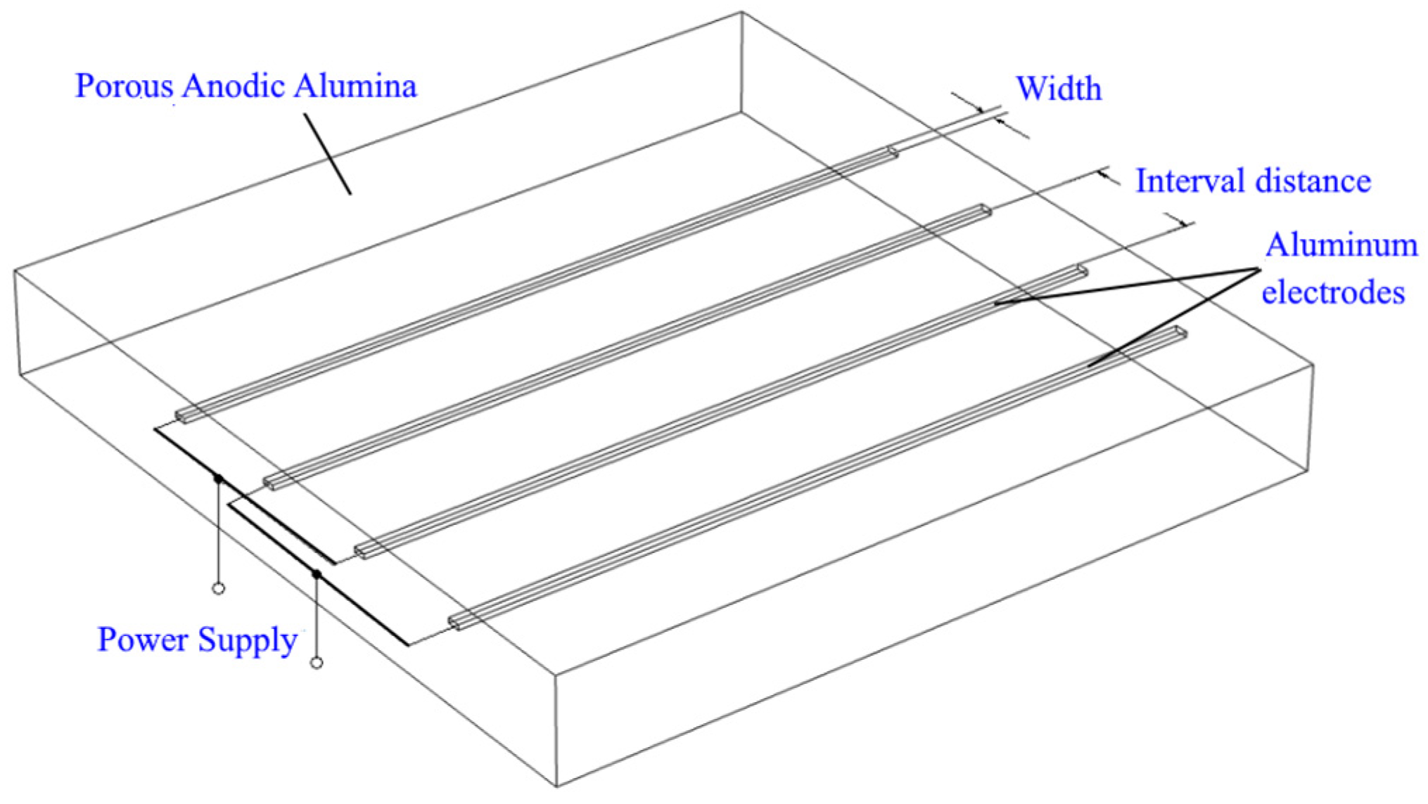 Applsci 13 03881 g005