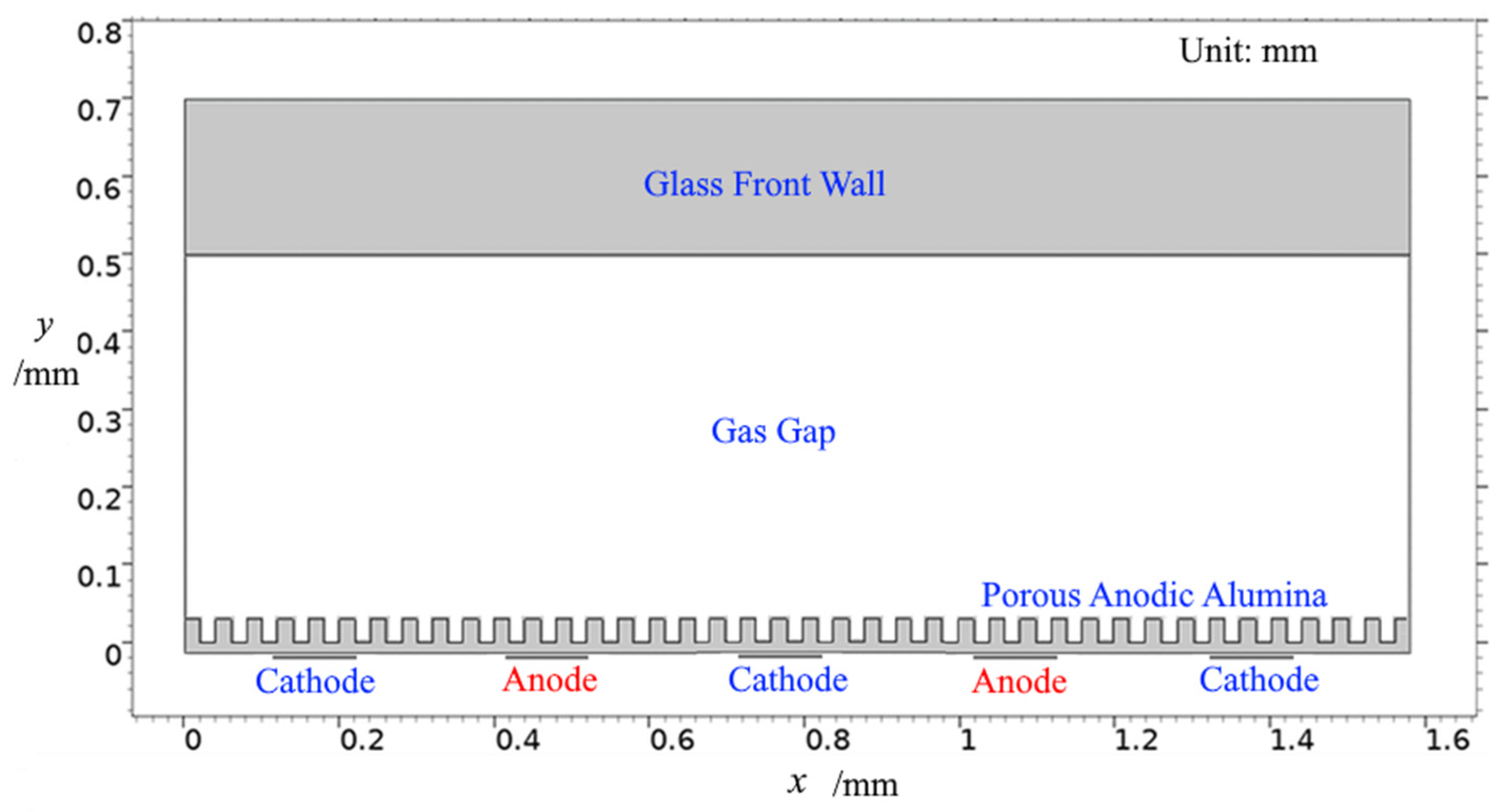 Applsci 13 03881 g009