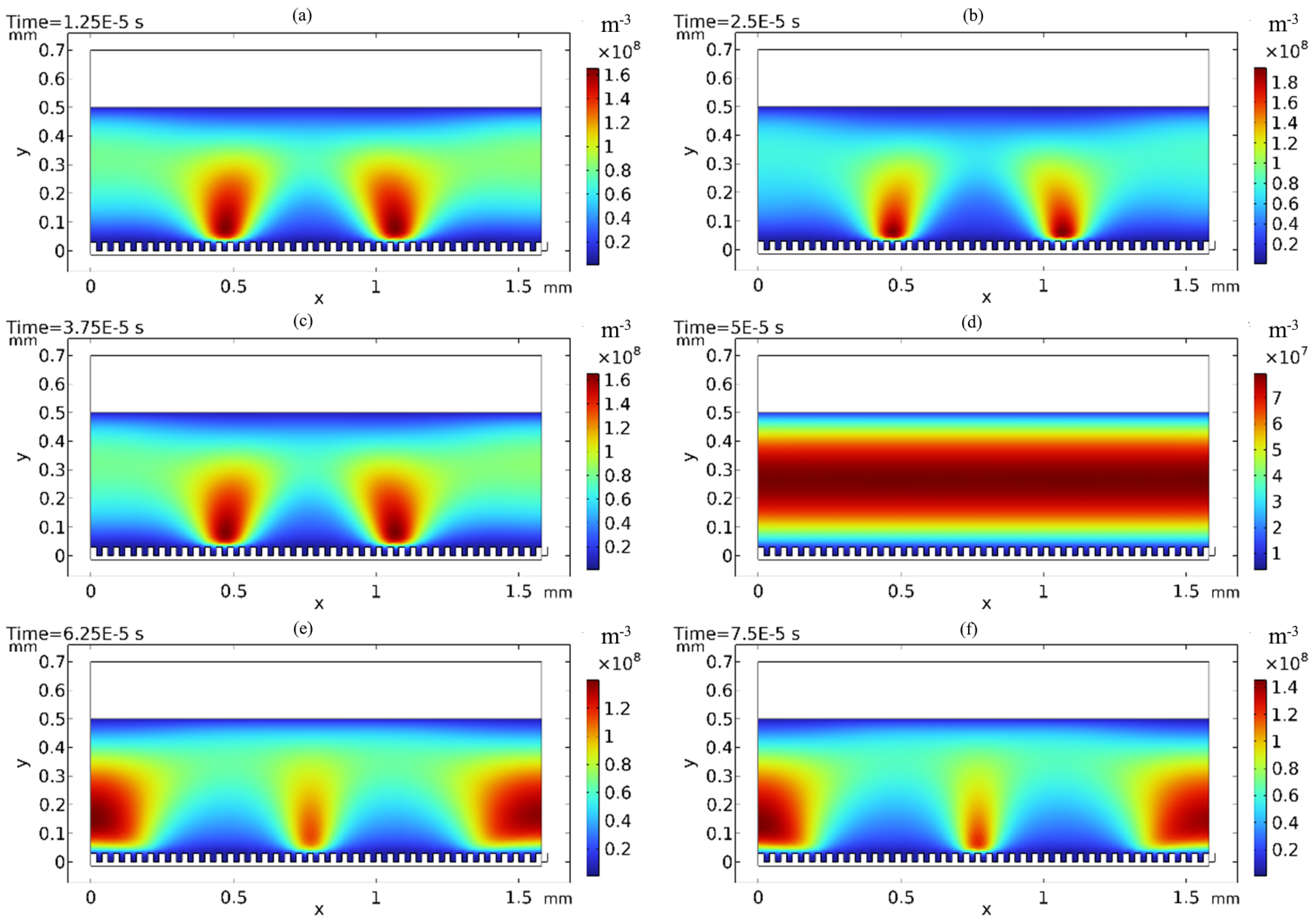 Applsci 13 03881 g010a