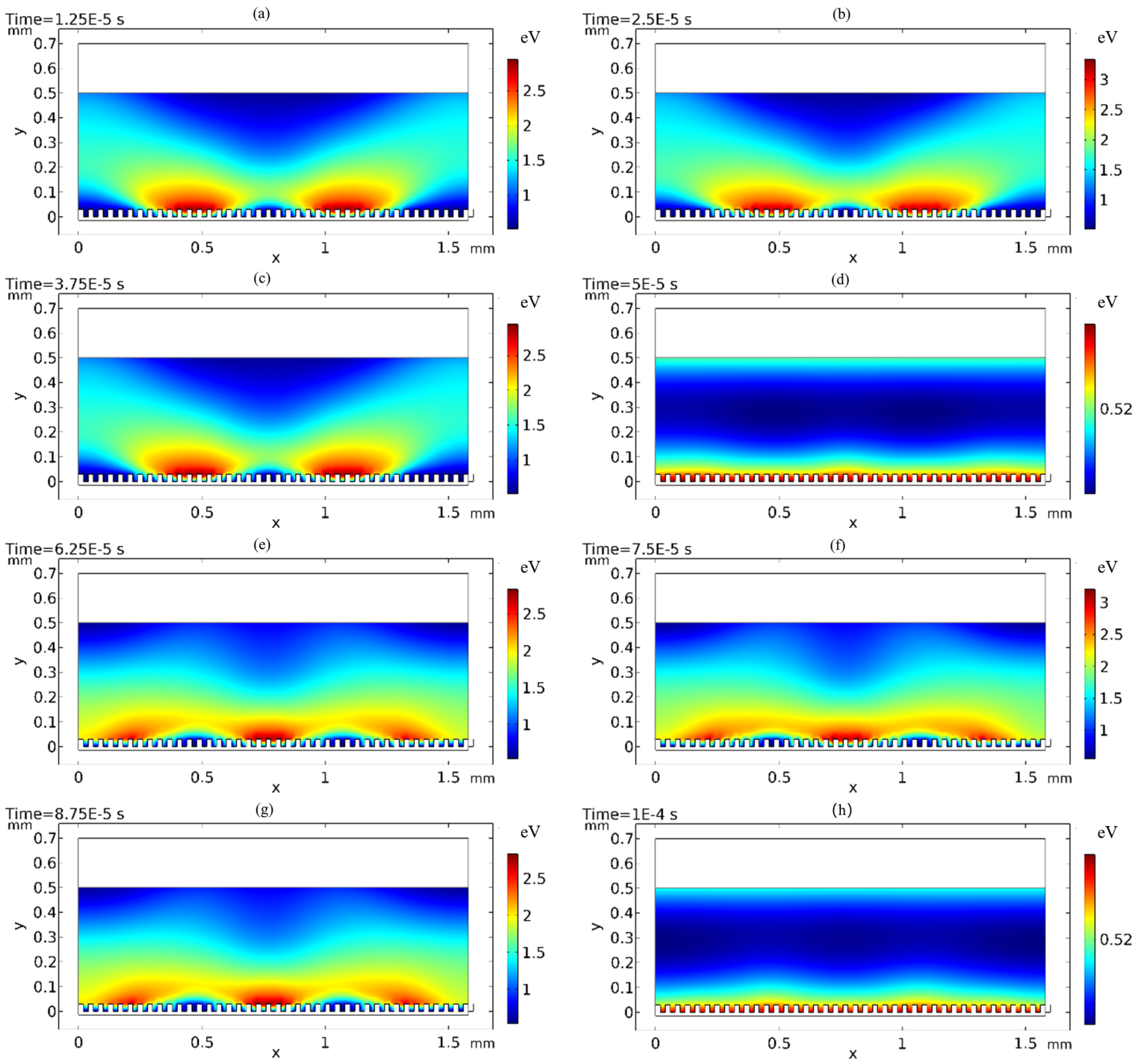 Applsci 13 03881 g011