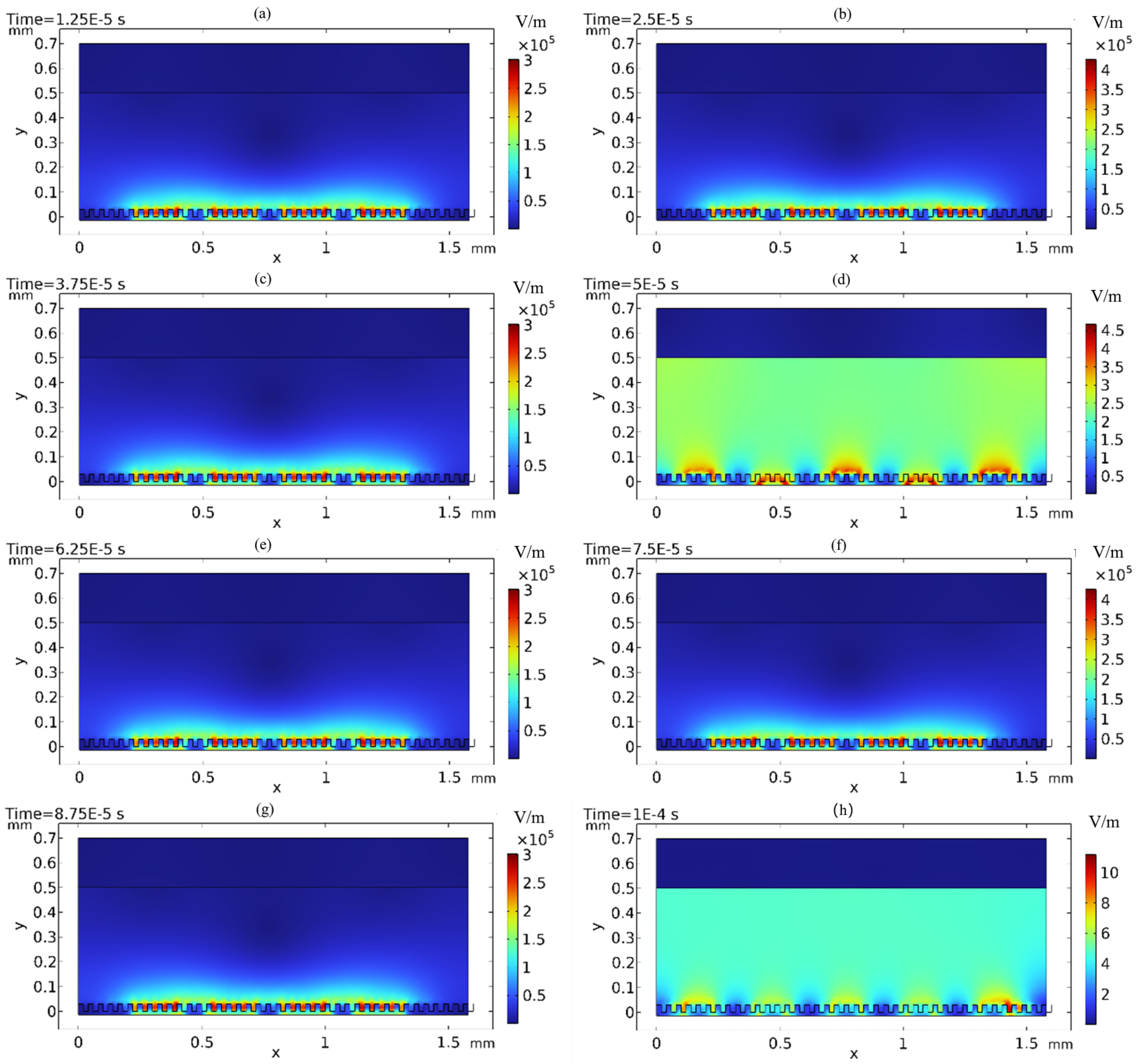 Applsci 13 03881 g012