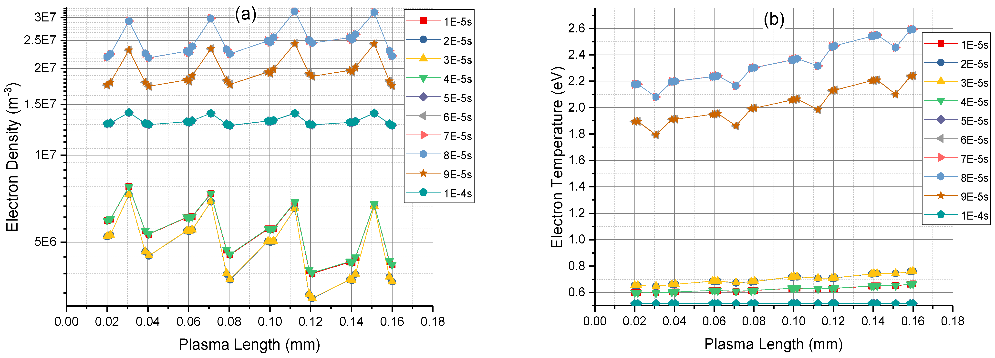 Applsci 13 03881 g013