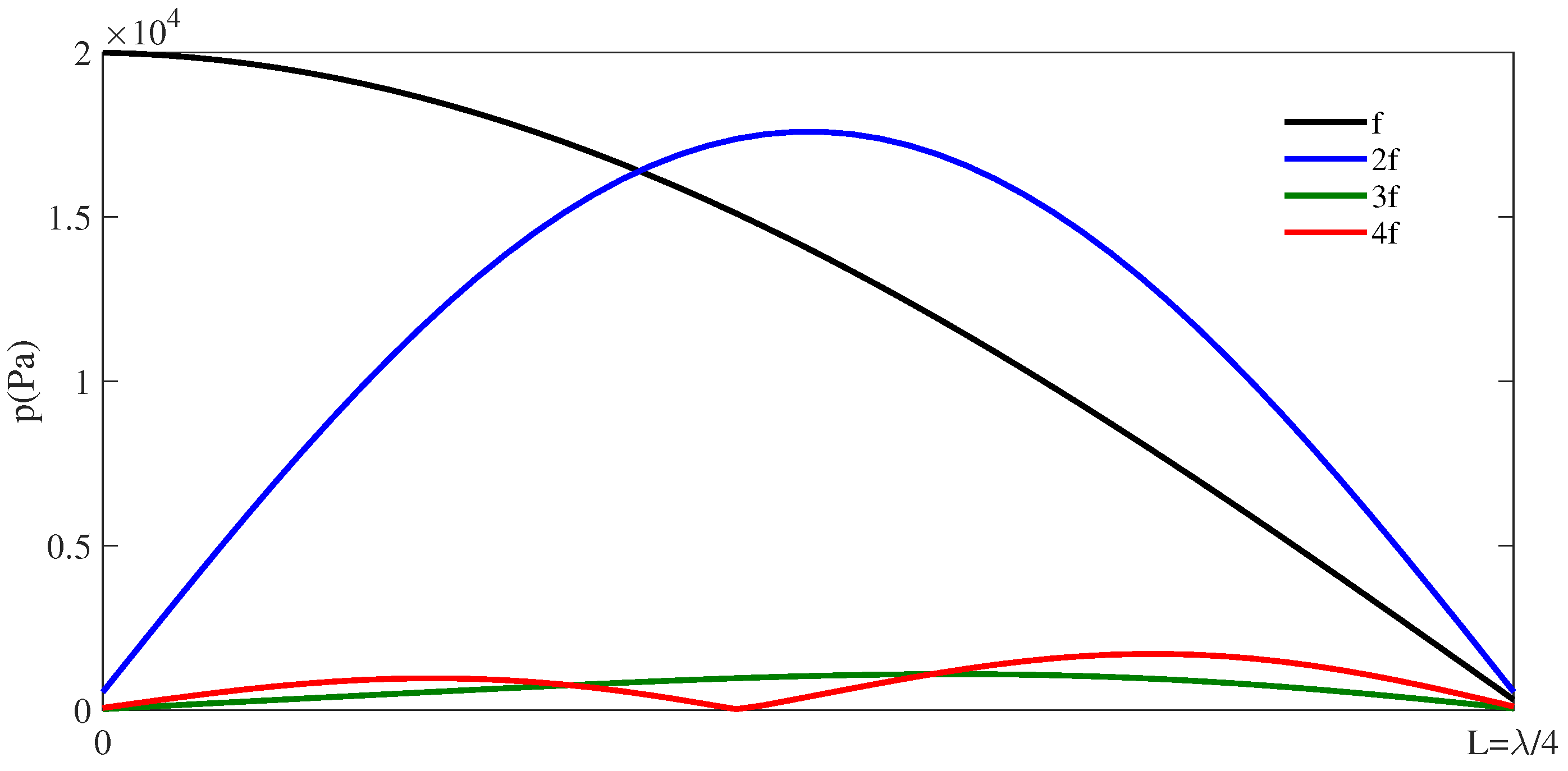 Applsci 13 03882 g001 Applsci 13 03882 g001