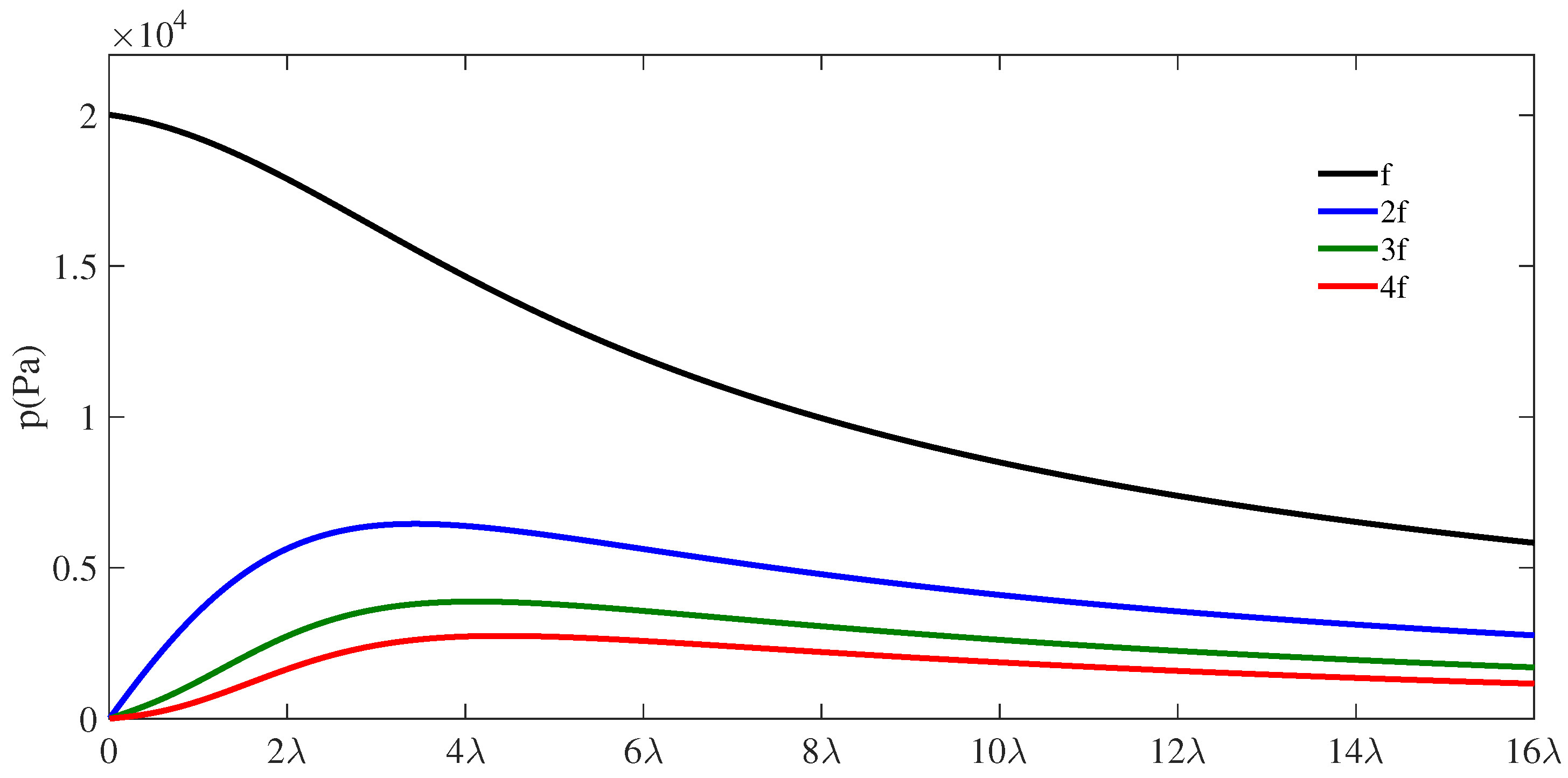 Applsci 13 03882 g005 Applsci 13 03882 g005