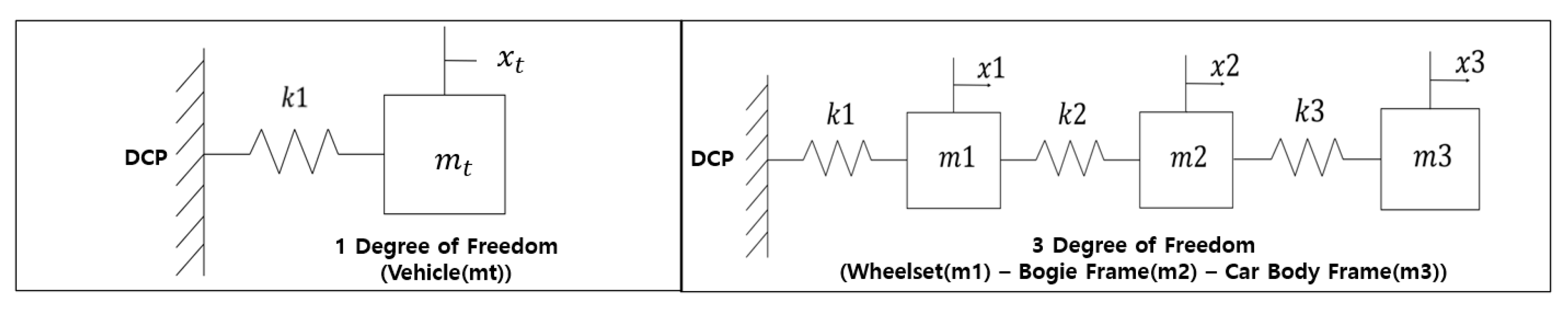 Applsci 13 03899 g011