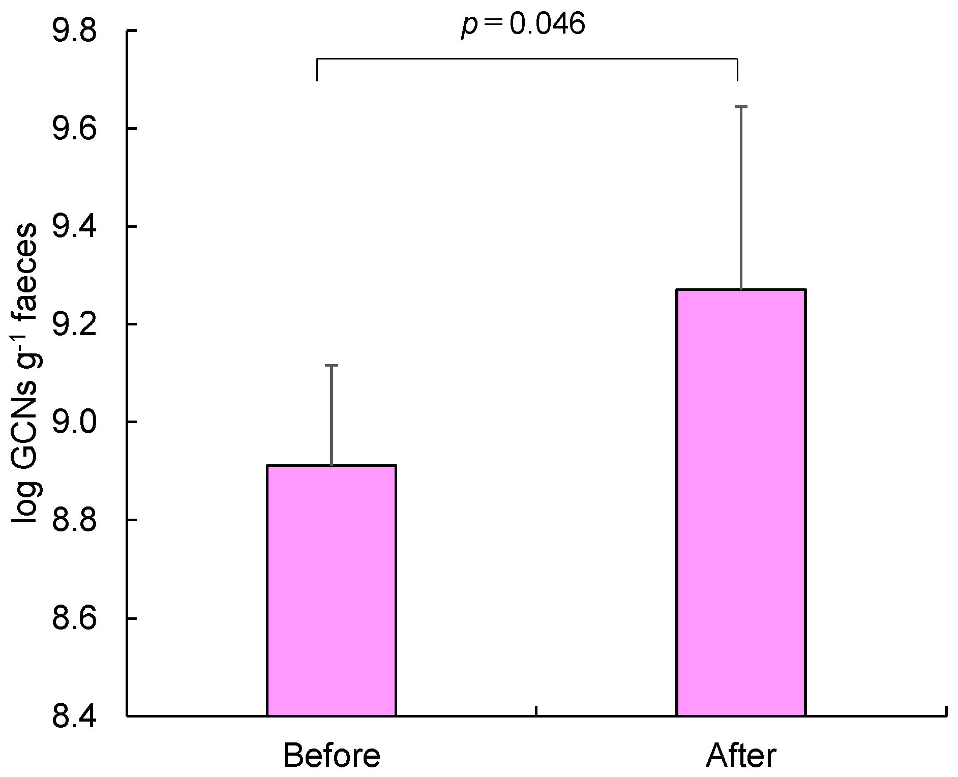 Applsci 13 03930 g003 Applsci 13 03930 g003