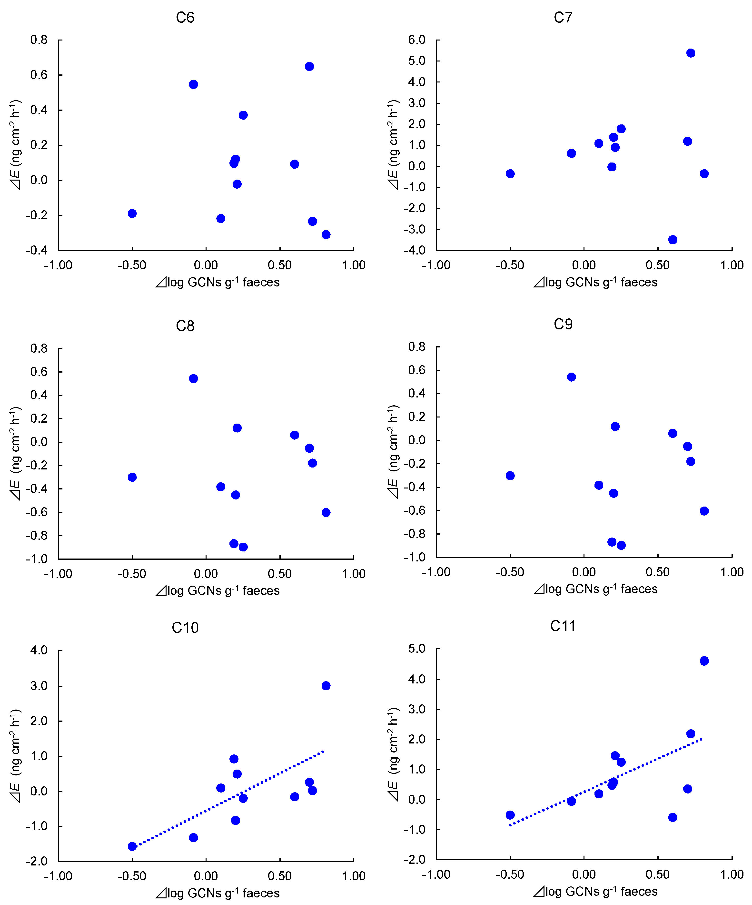Applsci 13 03930 g005 Applsci 13 03930 g005