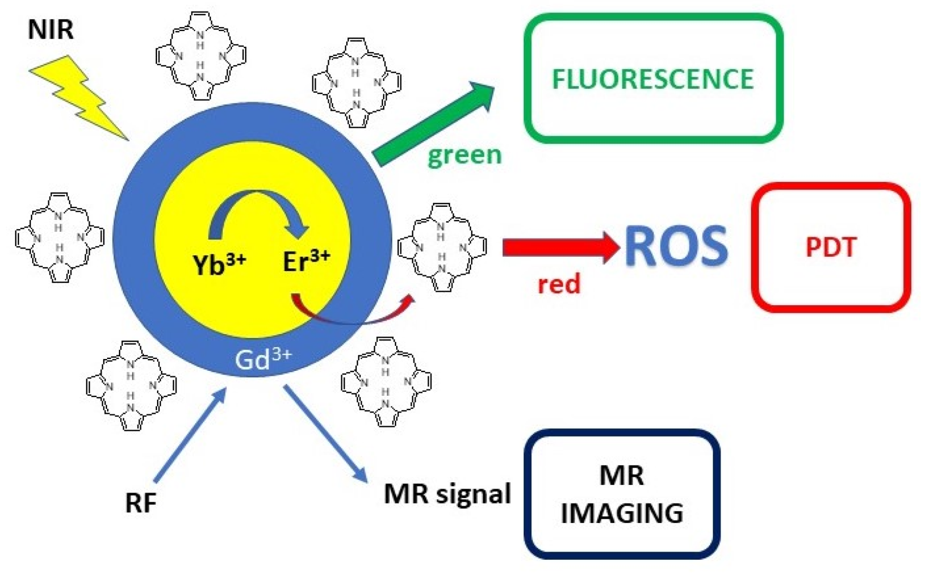 Applsci 13 03933 g006