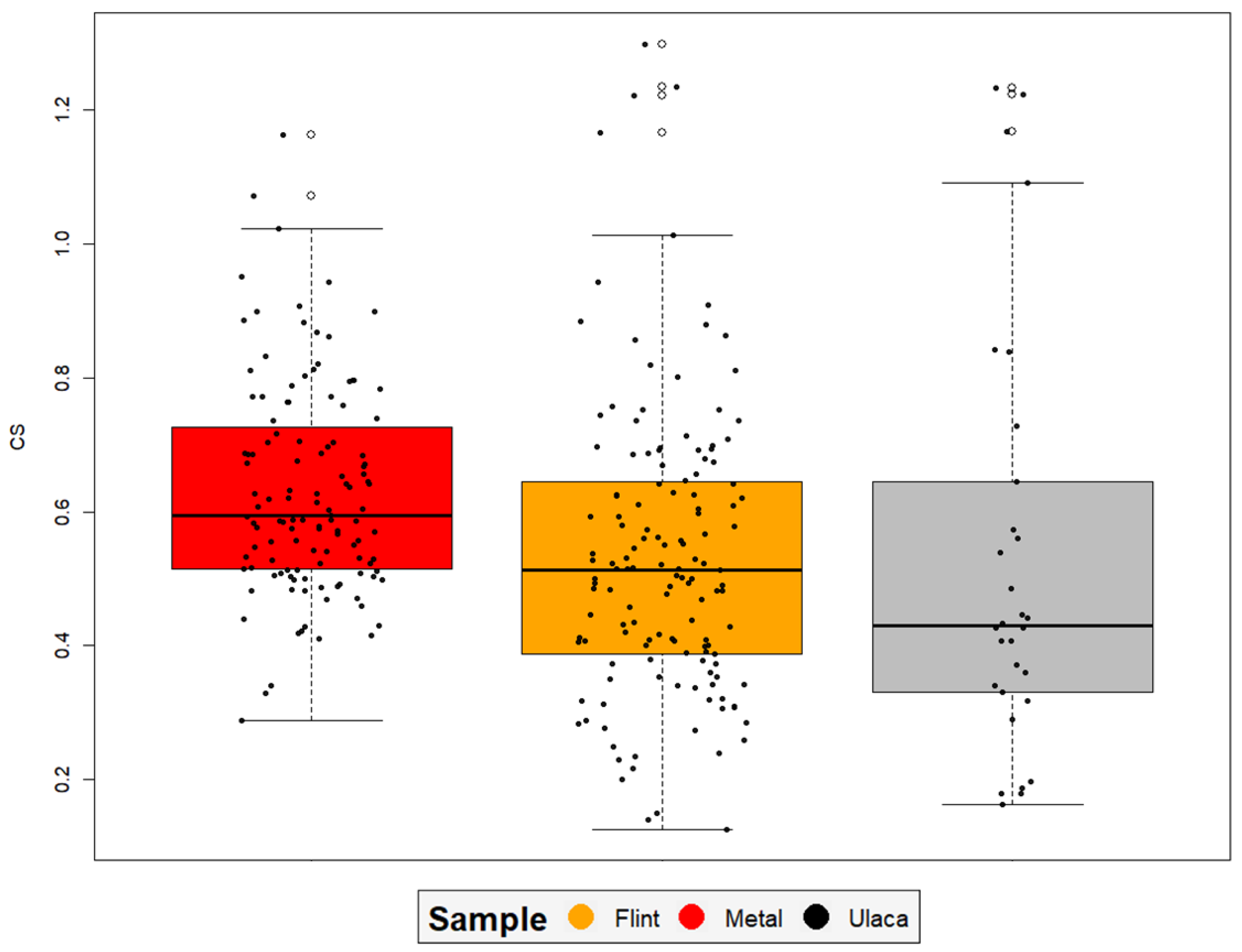 Applsci 13 03967 g006
