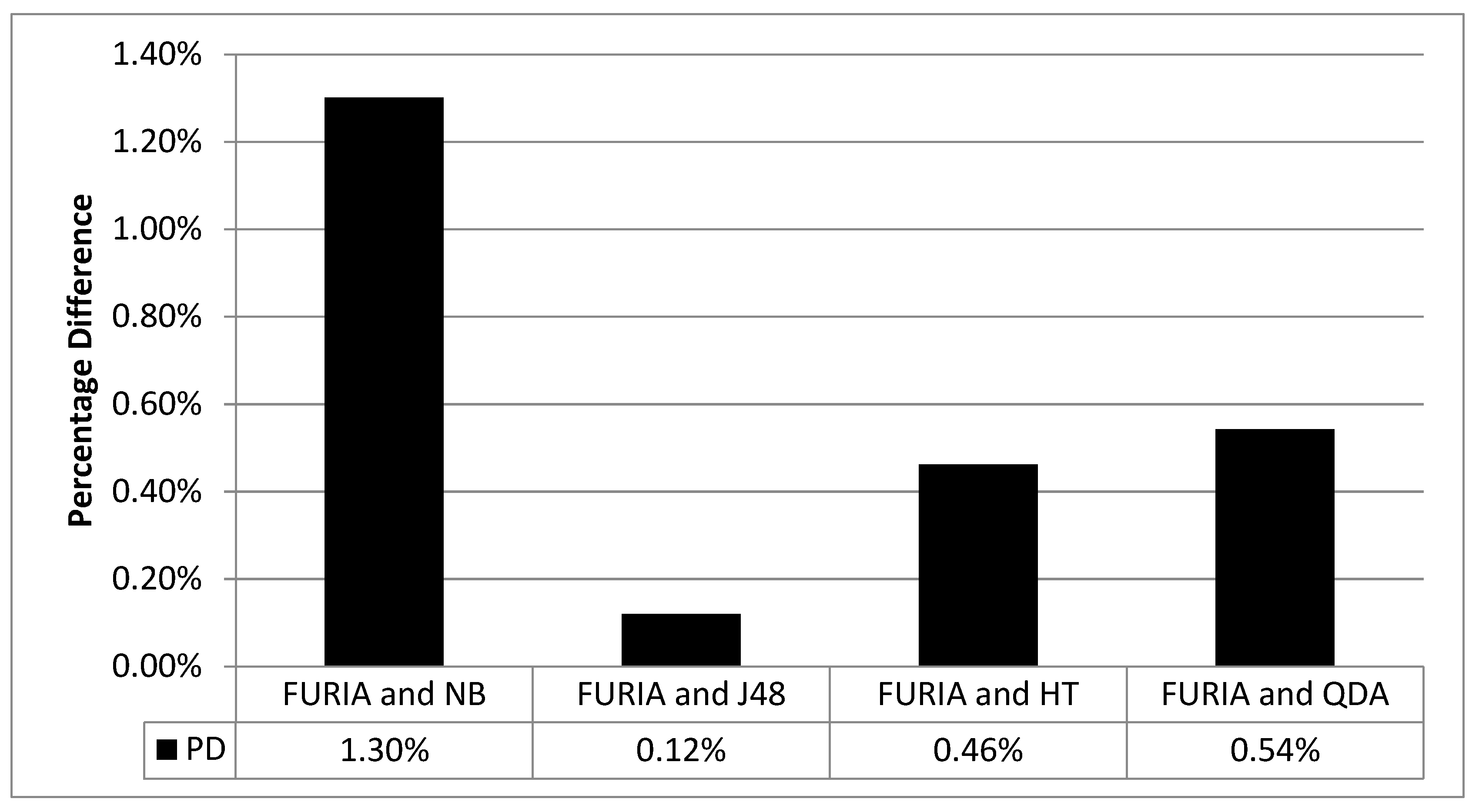 Applsci 13 03980 g007 Applsci 13 03980 g007