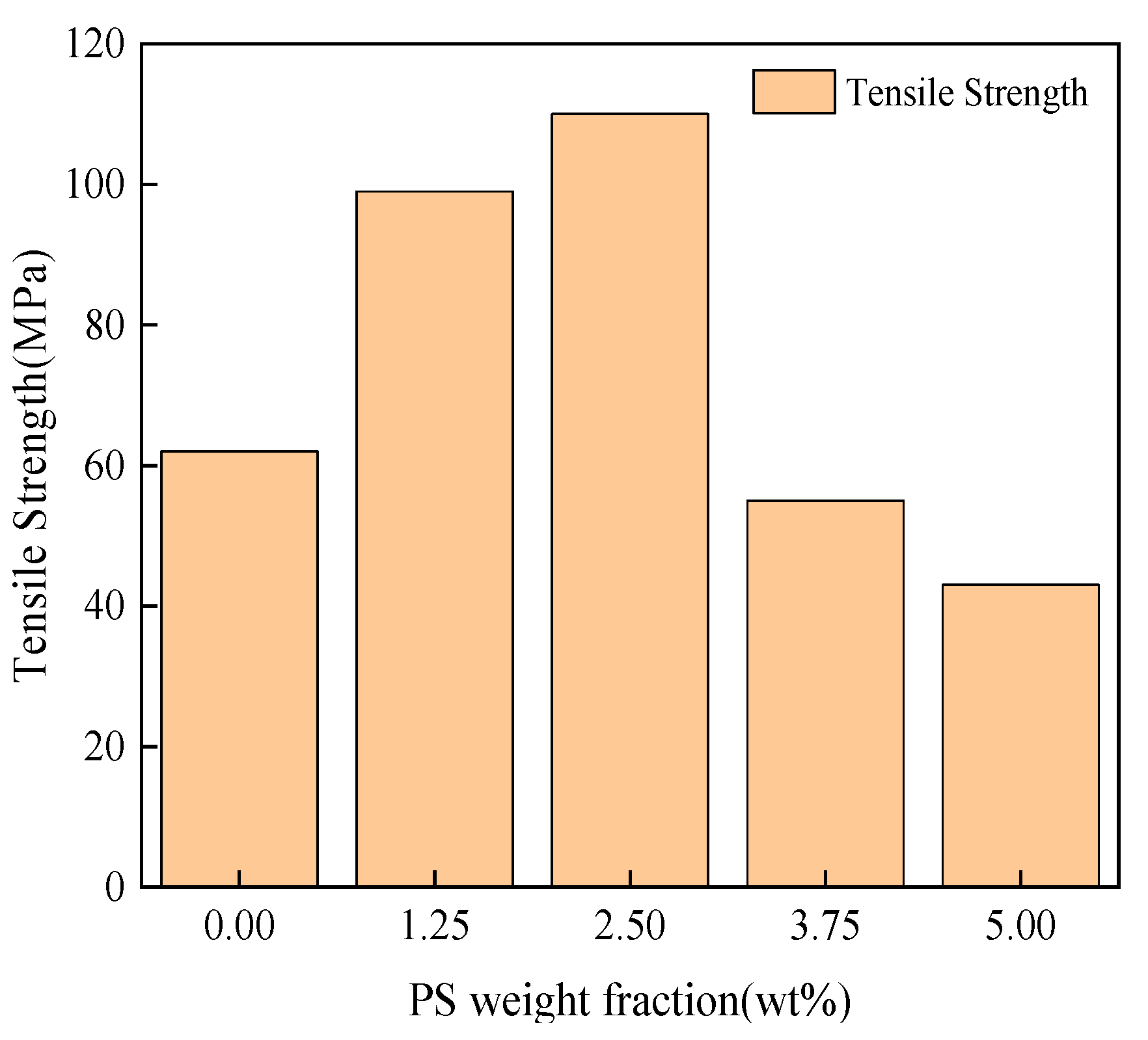 Applsci 13 03981 g006