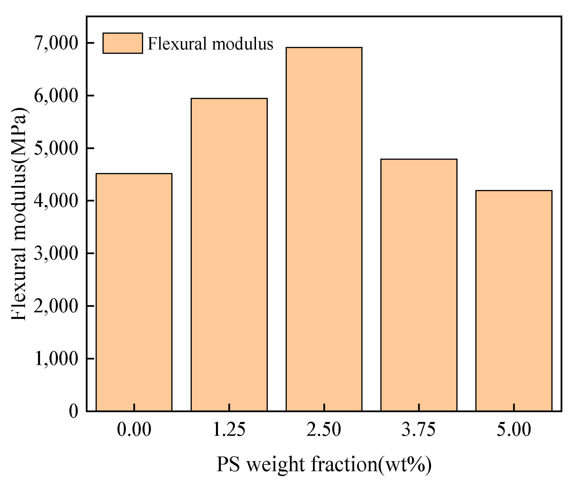 Applsci 13 03981 g011