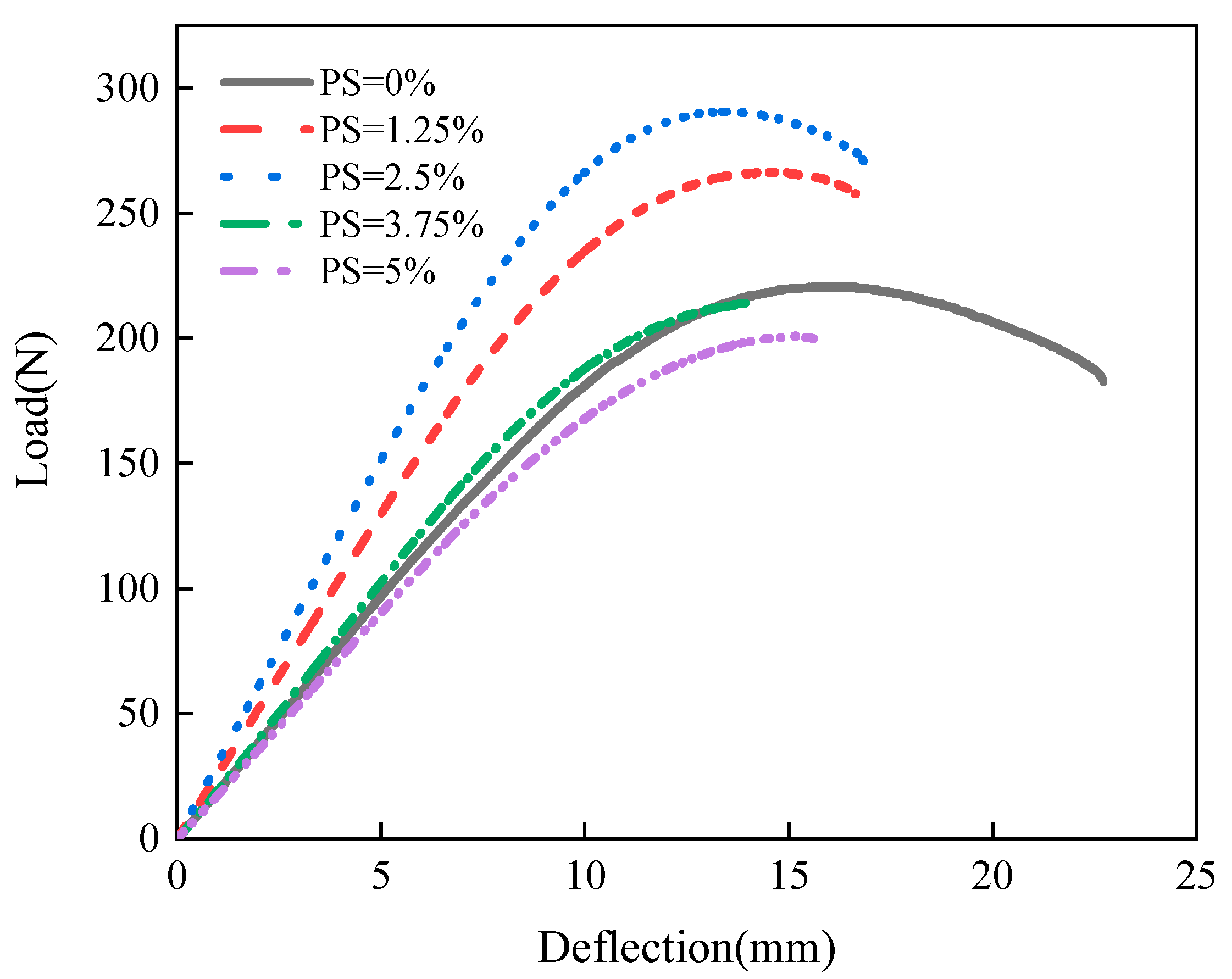 Applsci 13 03981 g012