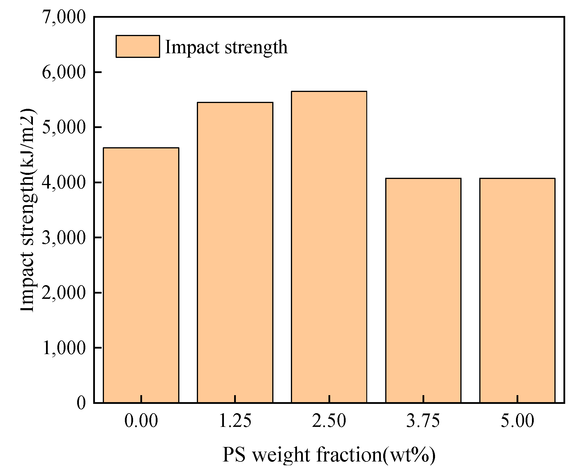 Applsci 13 03981 g013