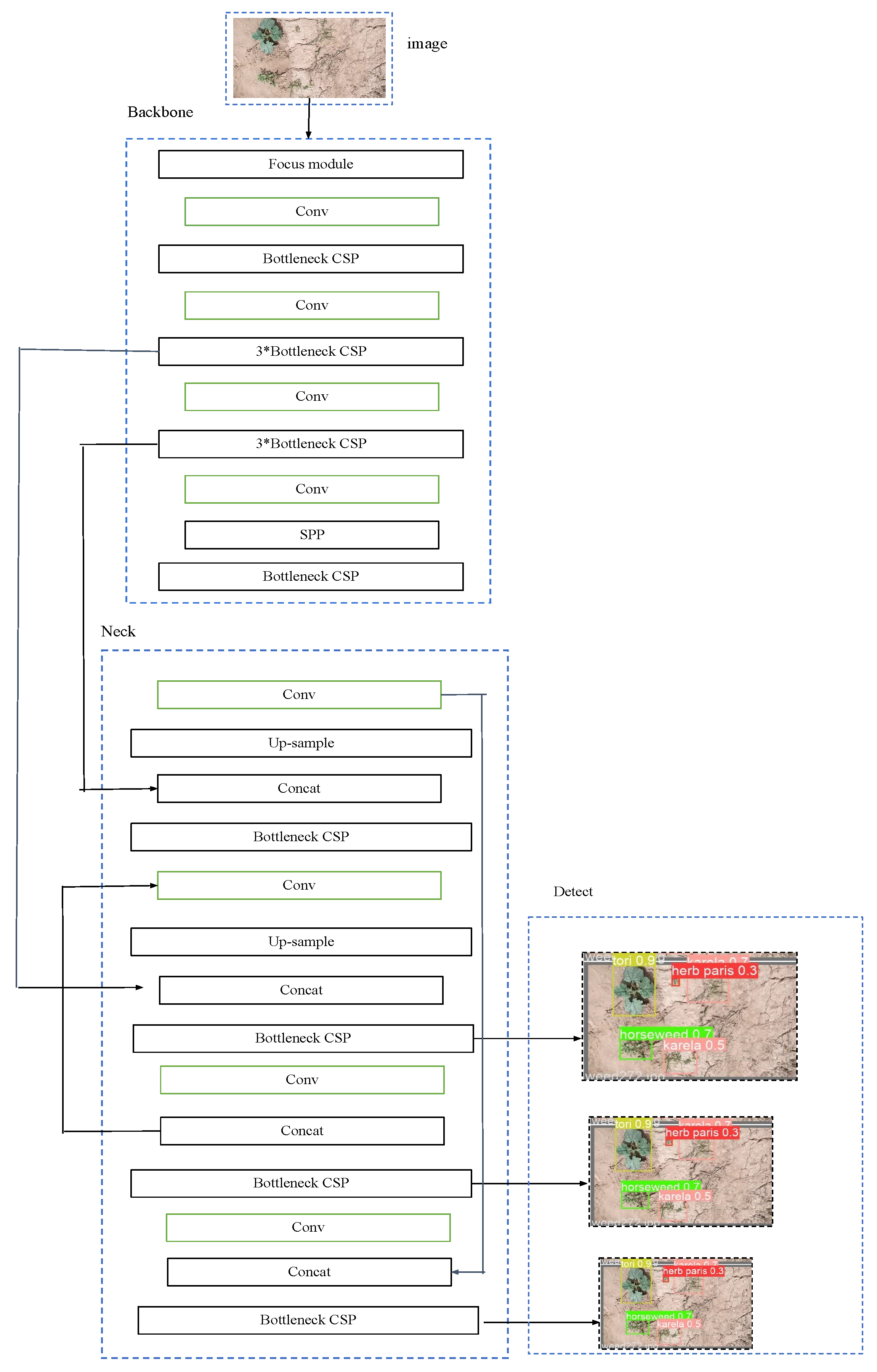 Applsci 13 03997 g006 Applsci 13 03997 g006