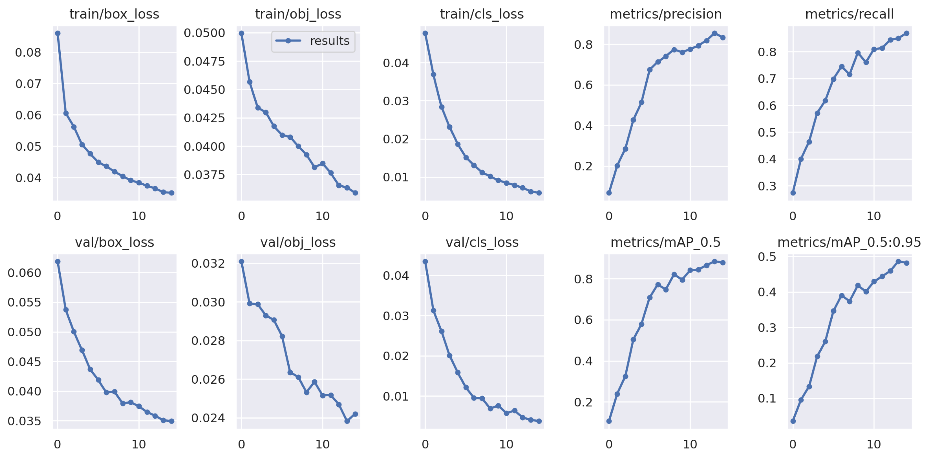 Applsci 13 03997 g007 Applsci 13 03997 g007