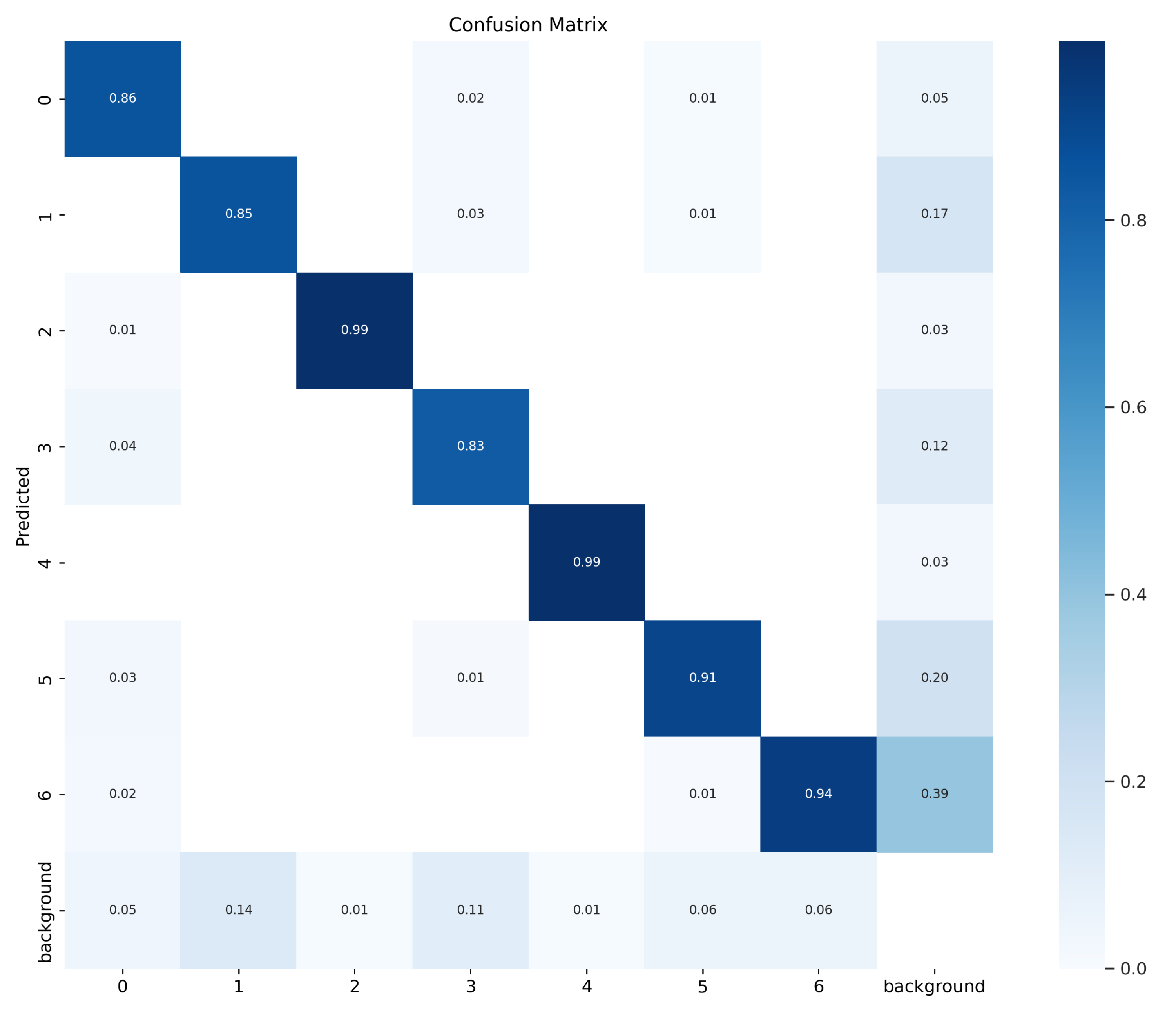 Applsci 13 03997 g009 Applsci 13 03997 g009