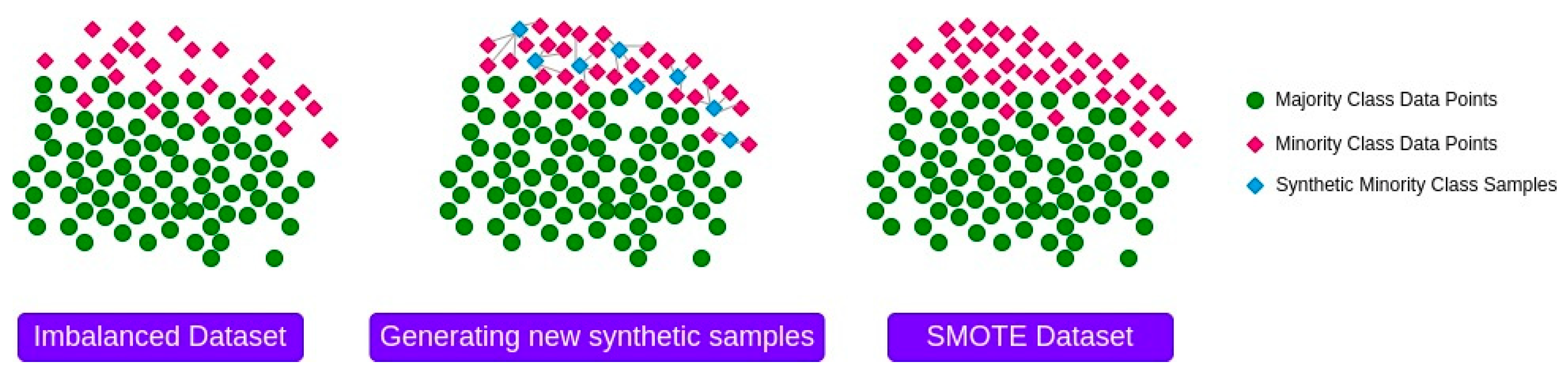 Applsci 13 04006 g004