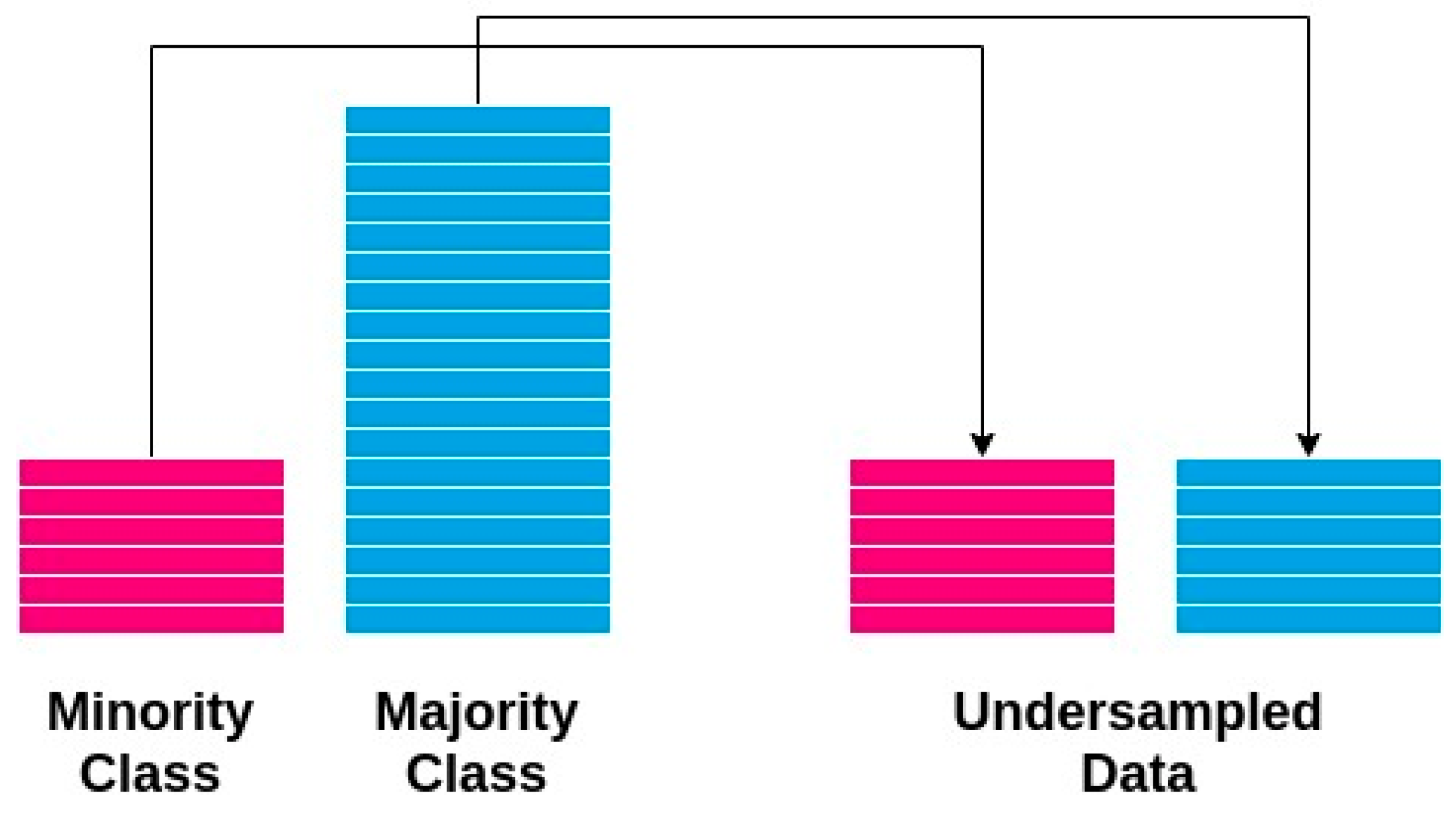 Applsci 13 04006 g005