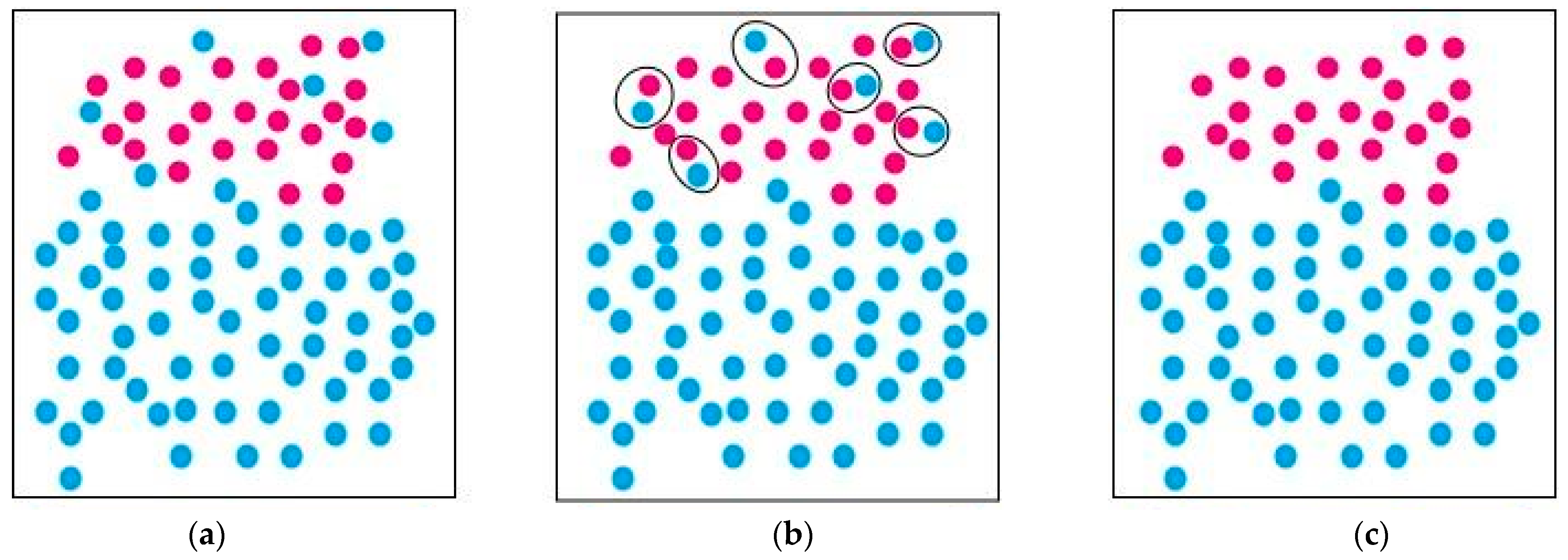 Applsci 13 04006 g006