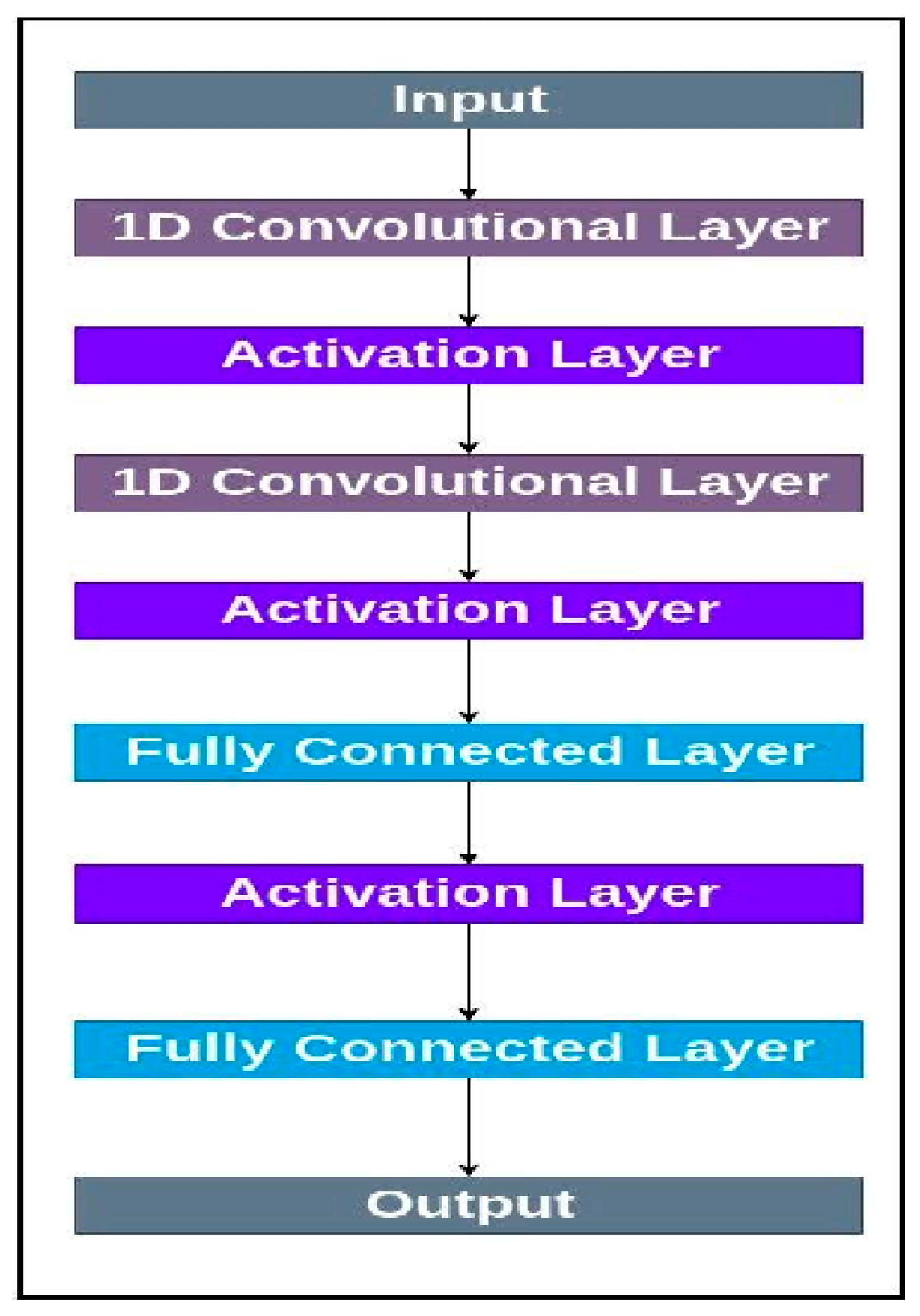 Applsci 13 04006 g010