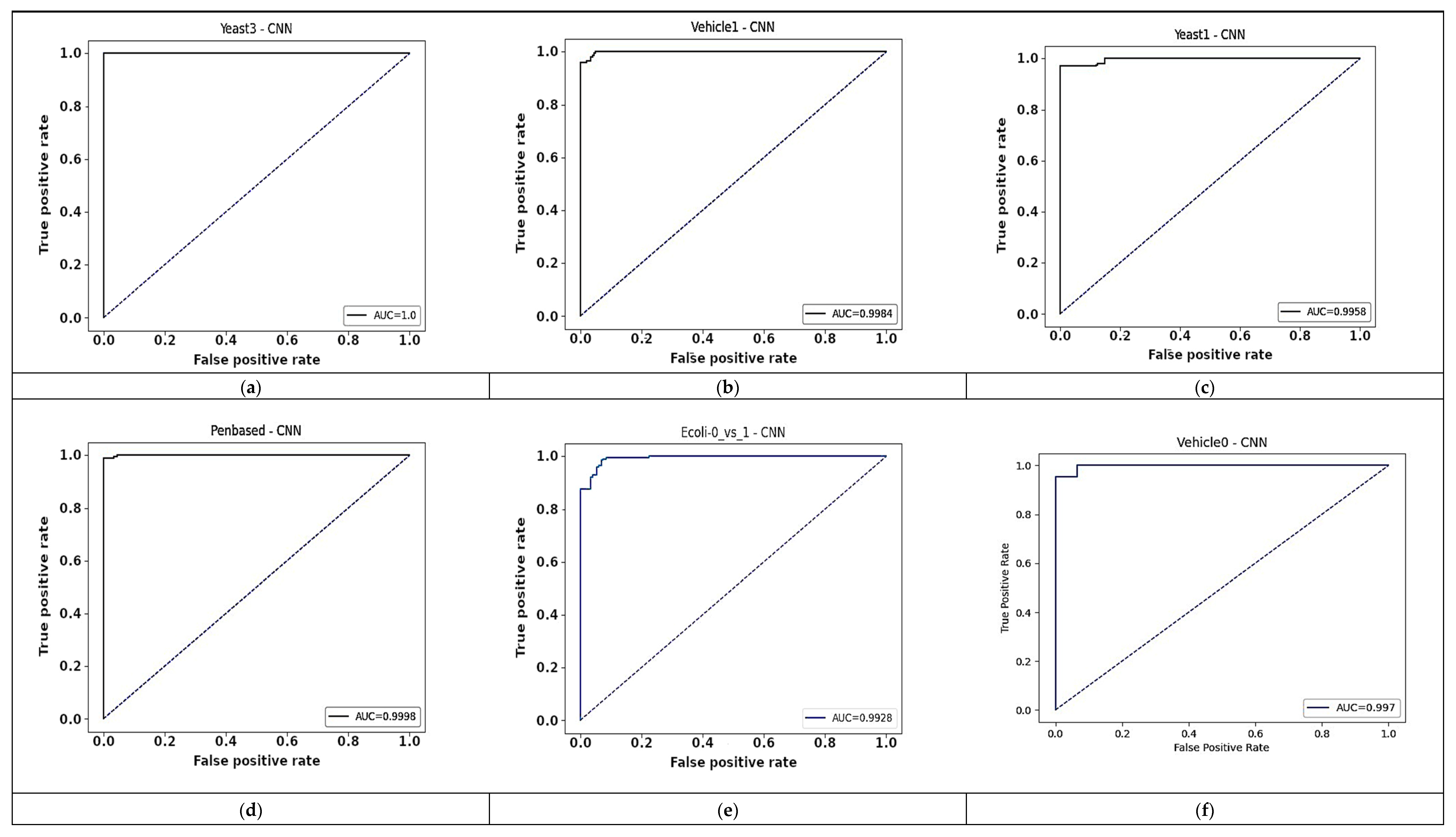 Applsci 13 04006 g012a