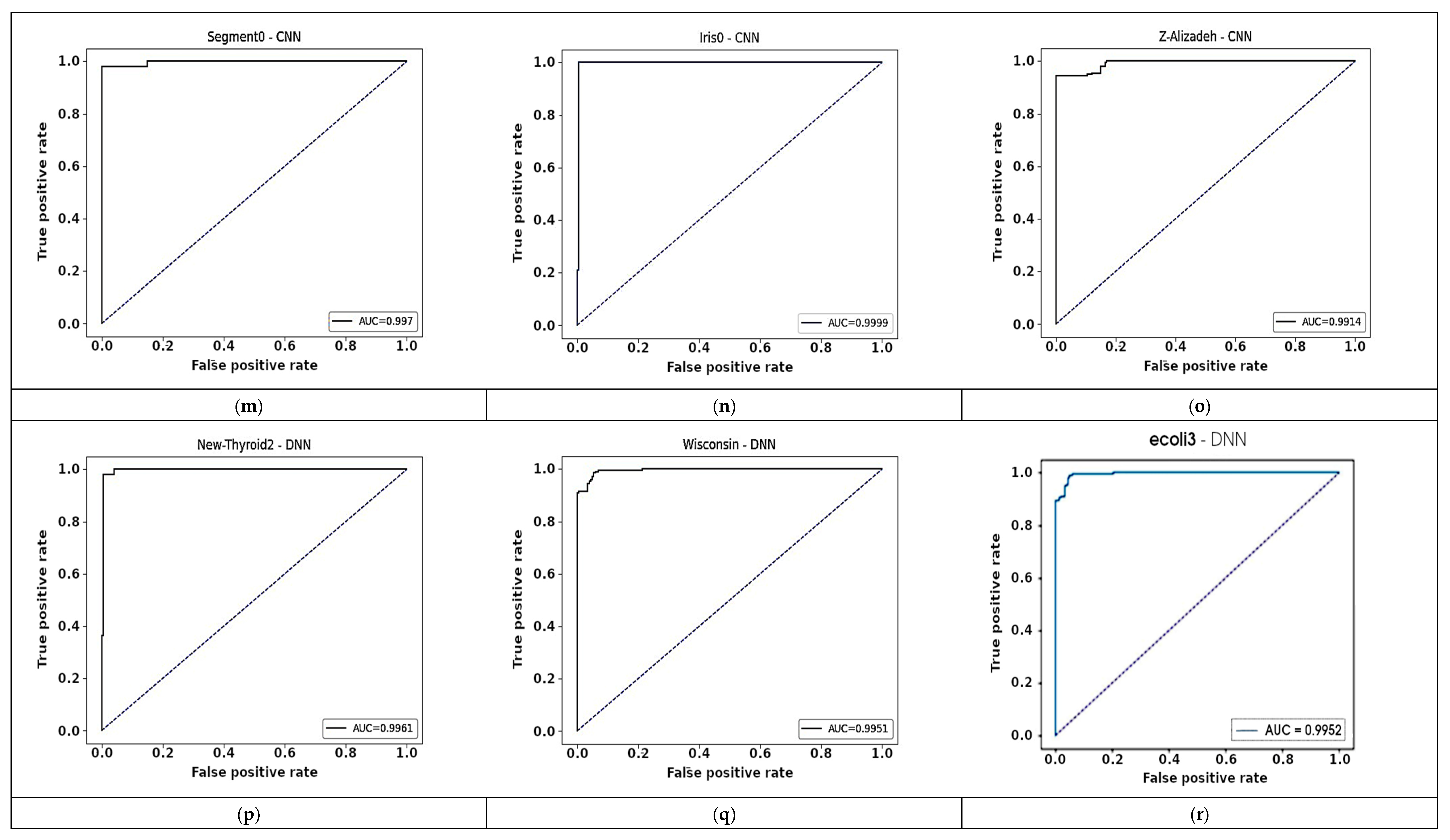 Applsci 13 04006 g012c