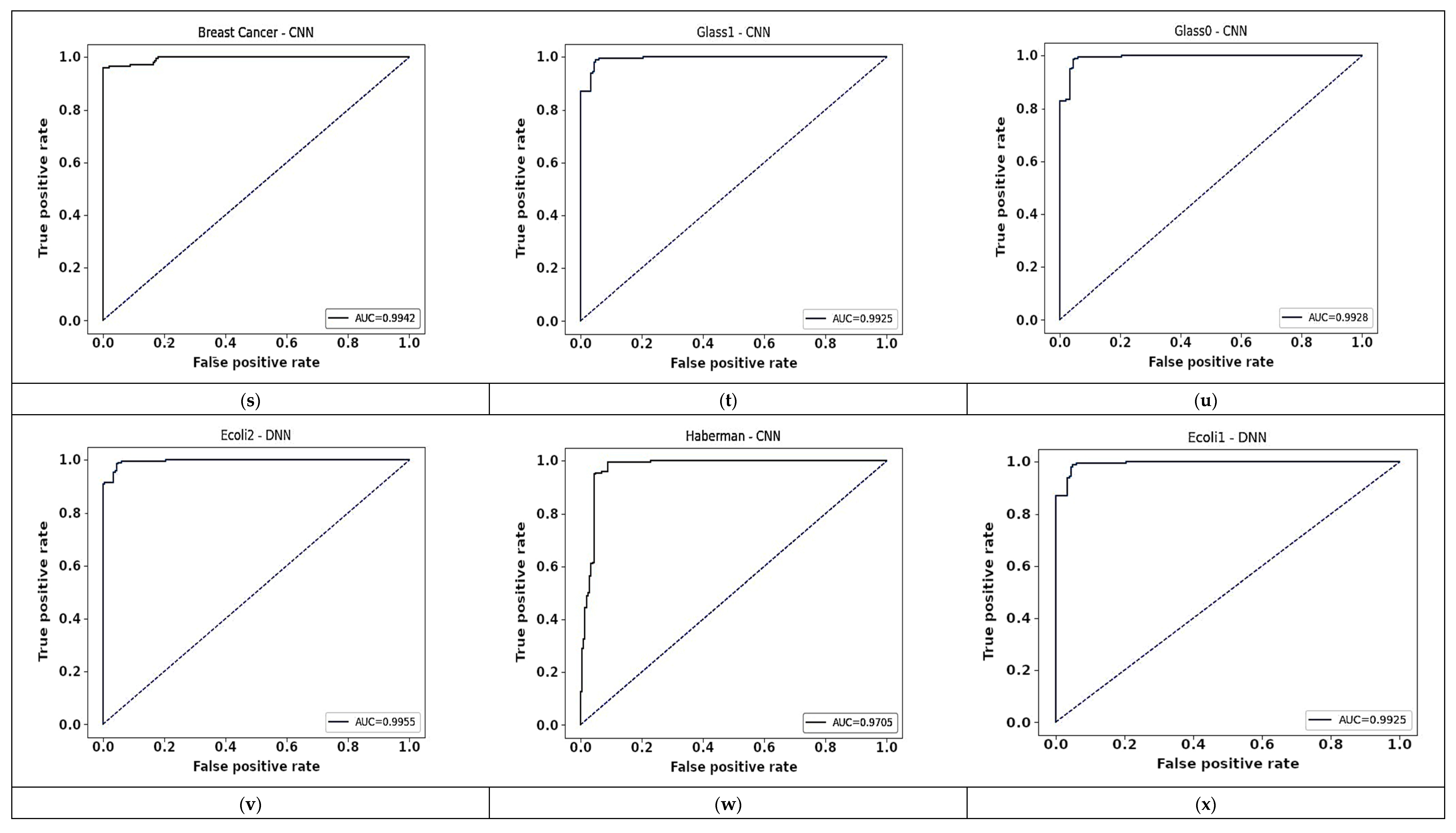 Applsci 13 04006 g012d