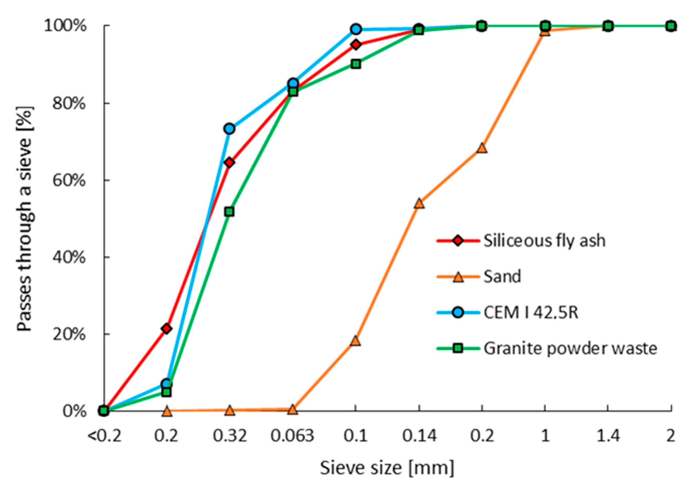 Applsci 13 04011 g002 Applsci 13 04011 g002