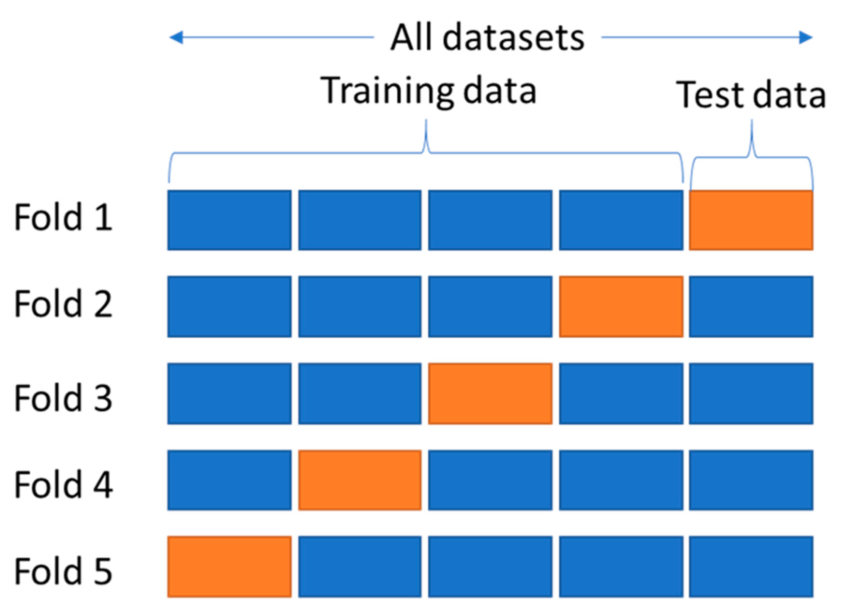 Applsci 13 04011 g004 Applsci 13 04011 g004