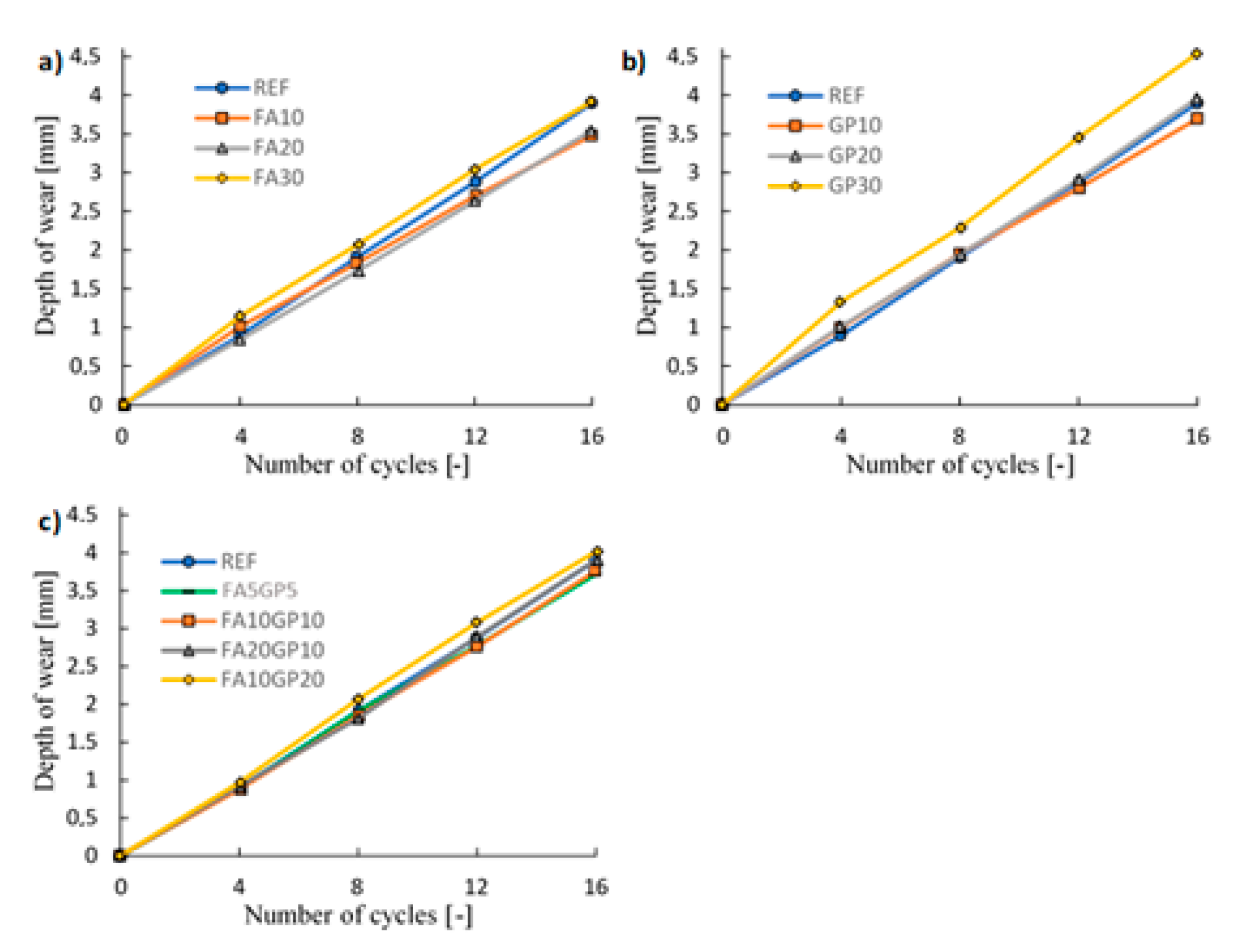 Applsci 13 04011 g005 Applsci 13 04011 g005