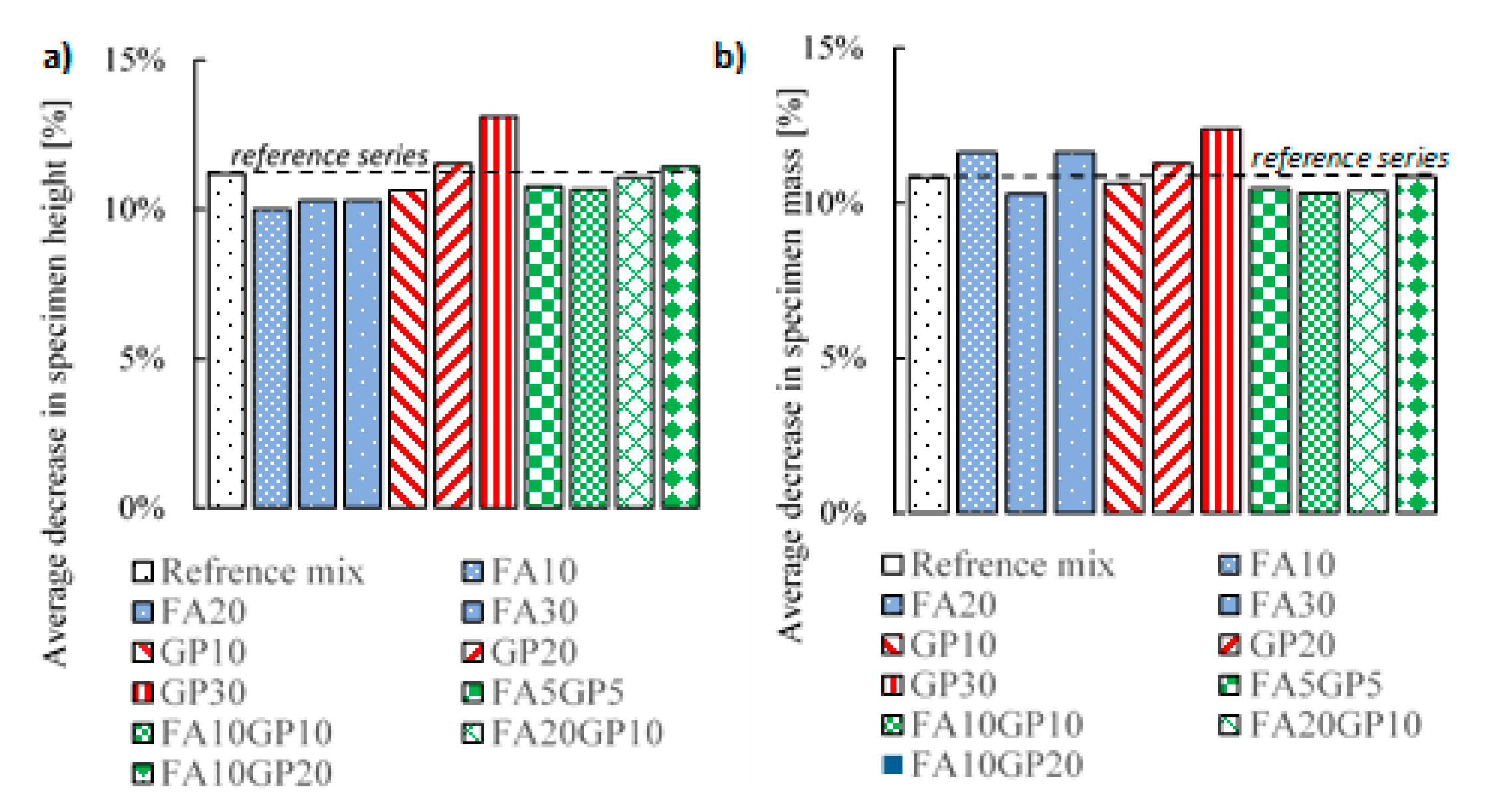 Applsci 13 04011 g007 Applsci 13 04011 g007