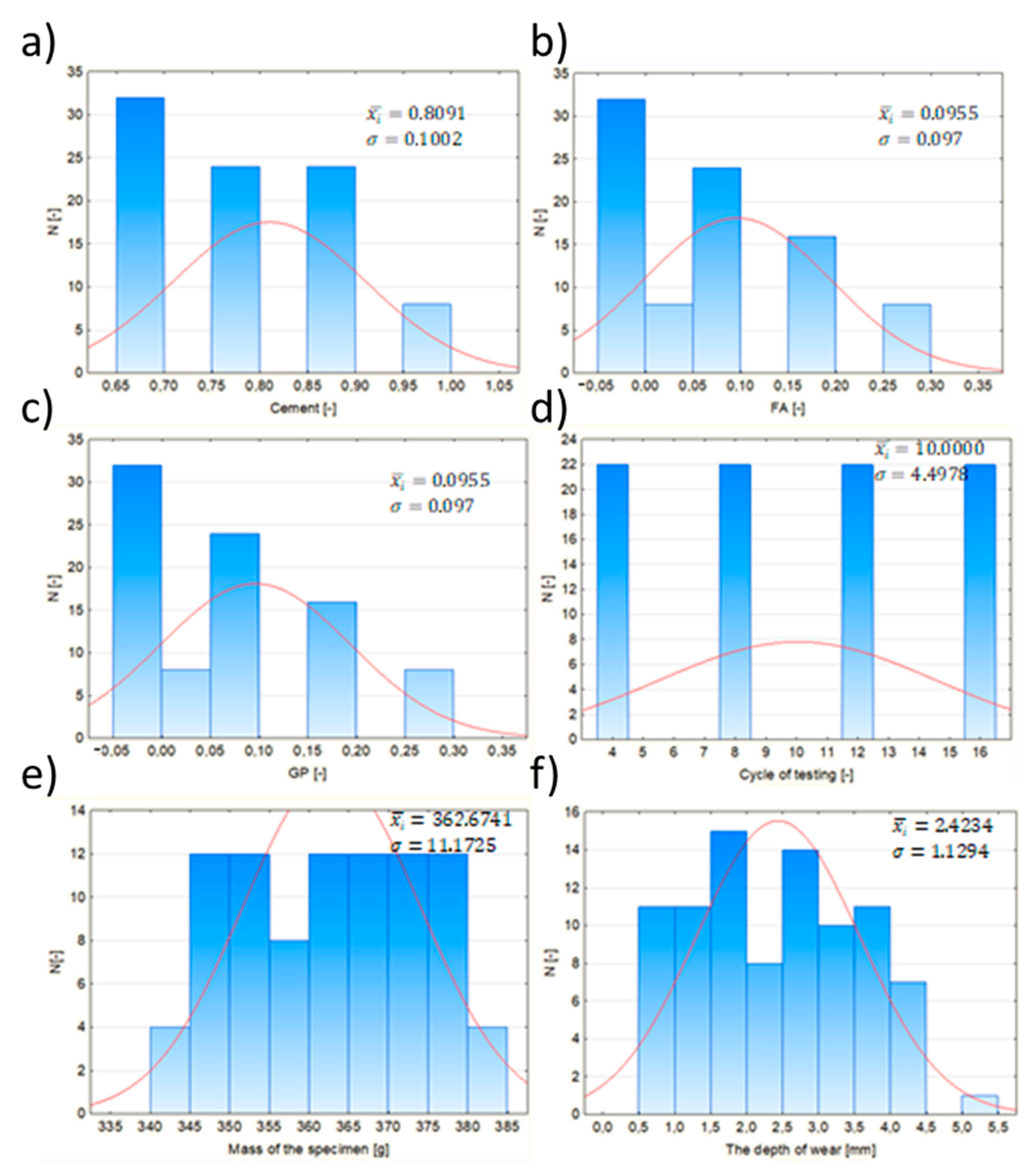 Applsci 13 04011 g008 Applsci 13 04011 g008