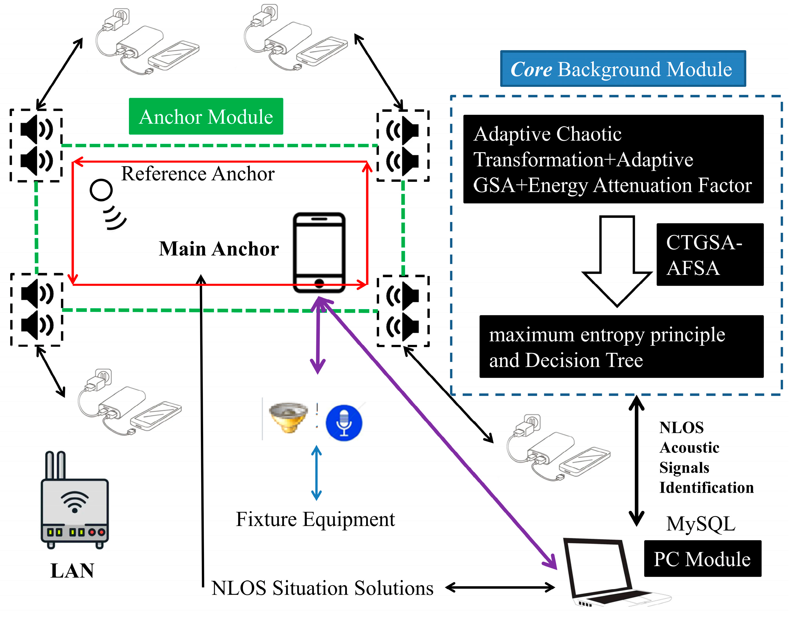 Applsci 13 04012 g006