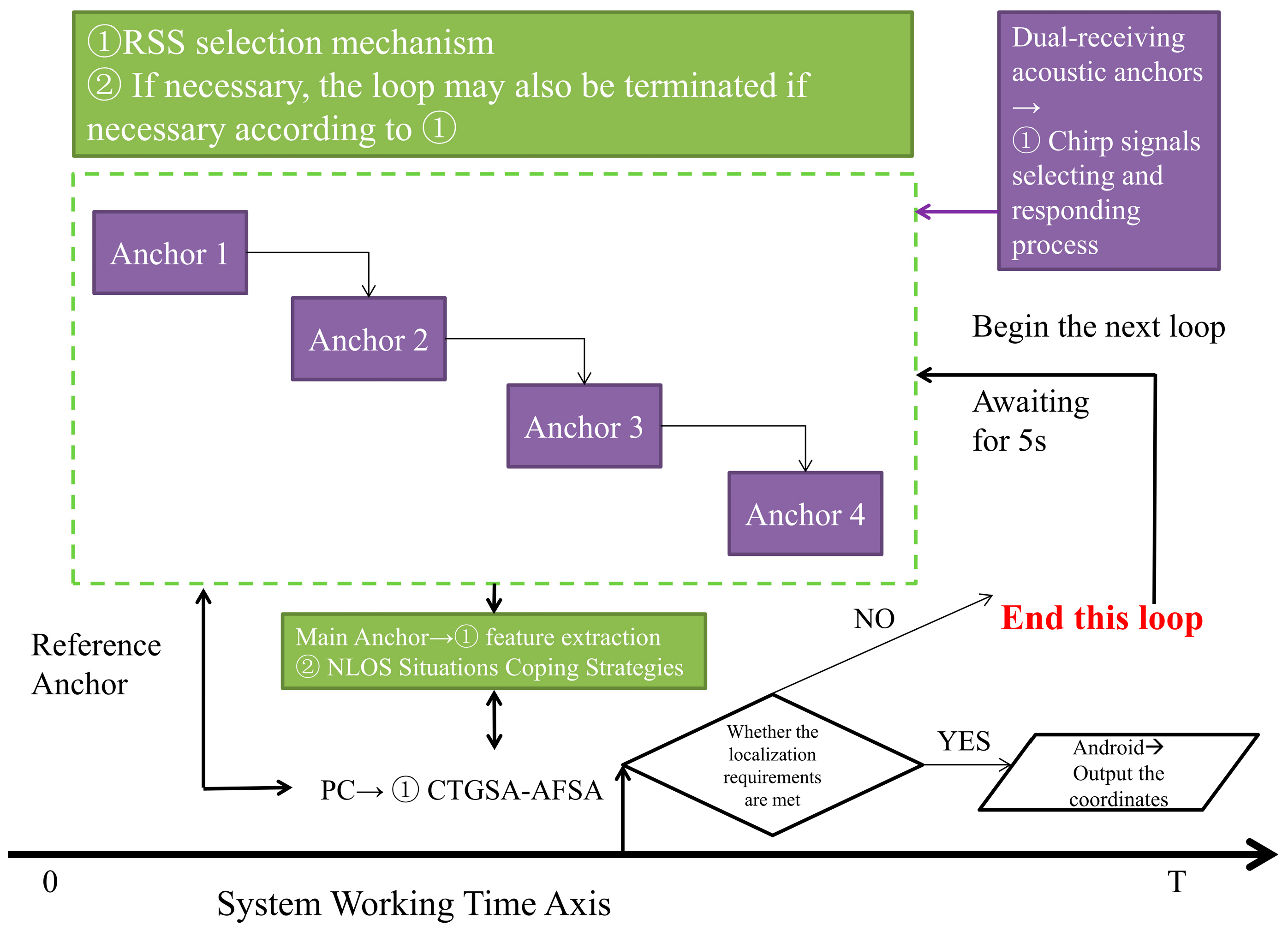 Applsci 13 04012 g008