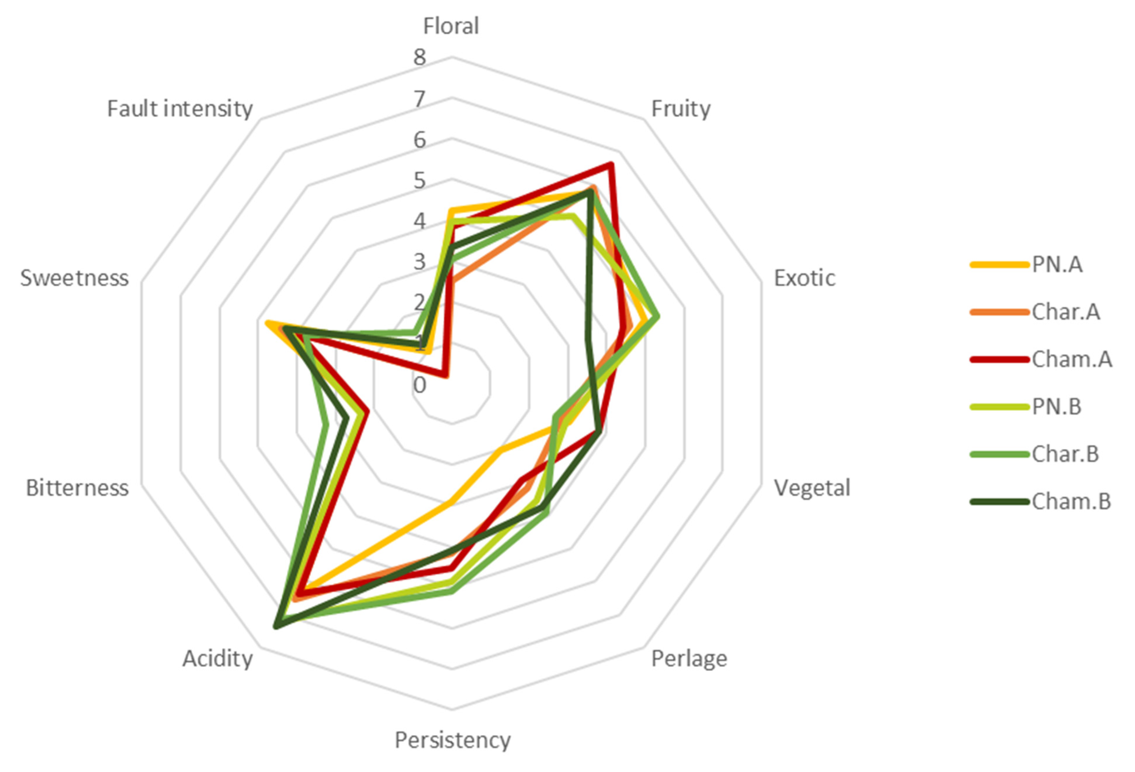 Applsci 13 04015 g006 Applsci 13 04015 g006