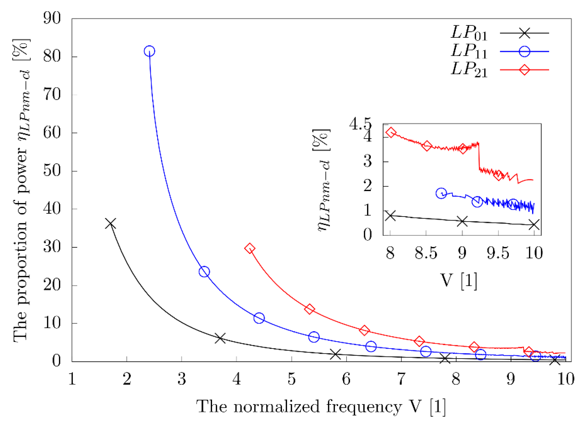 Applsci 13 04020 g002