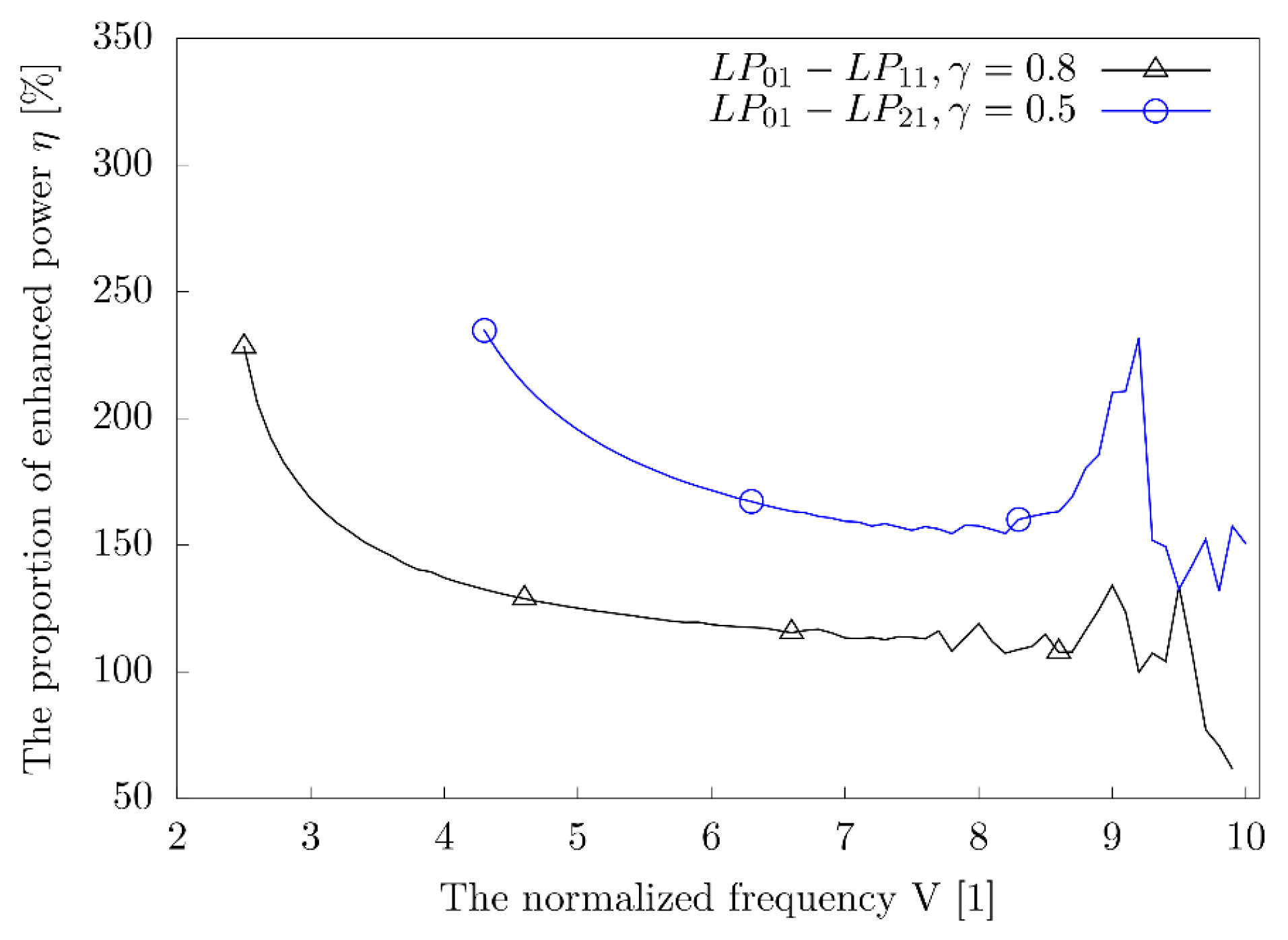 Applsci 13 04020 g003