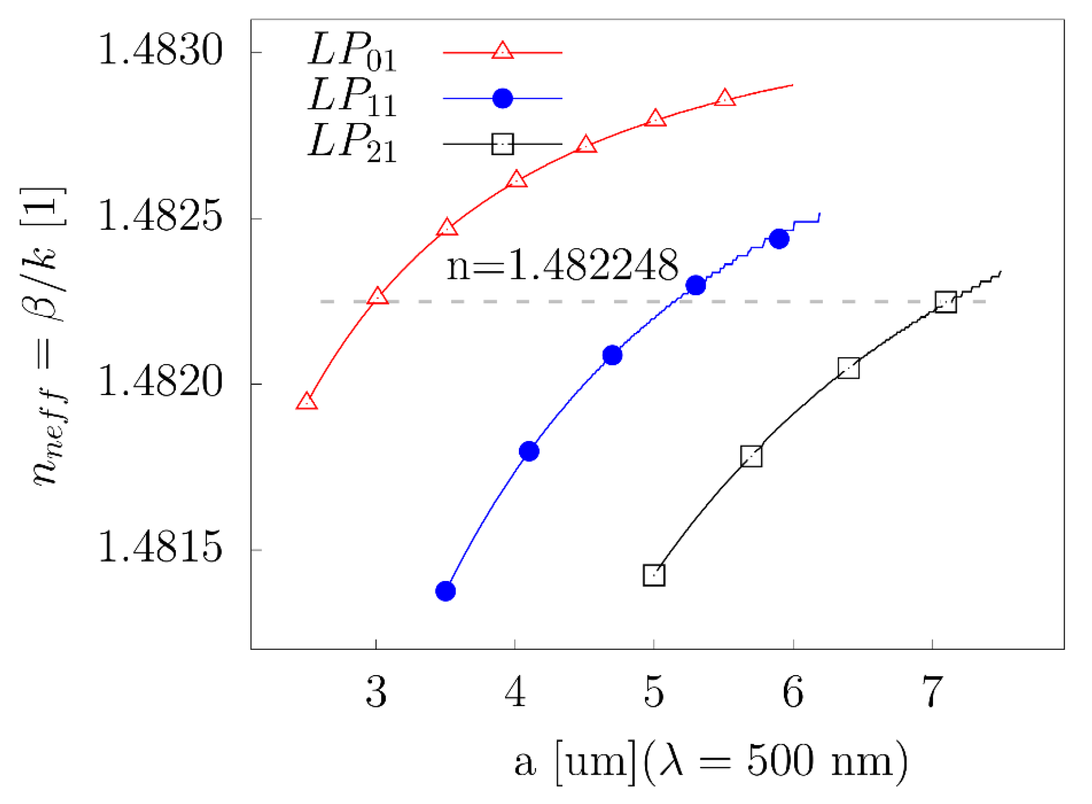 Applsci 13 04020 g004