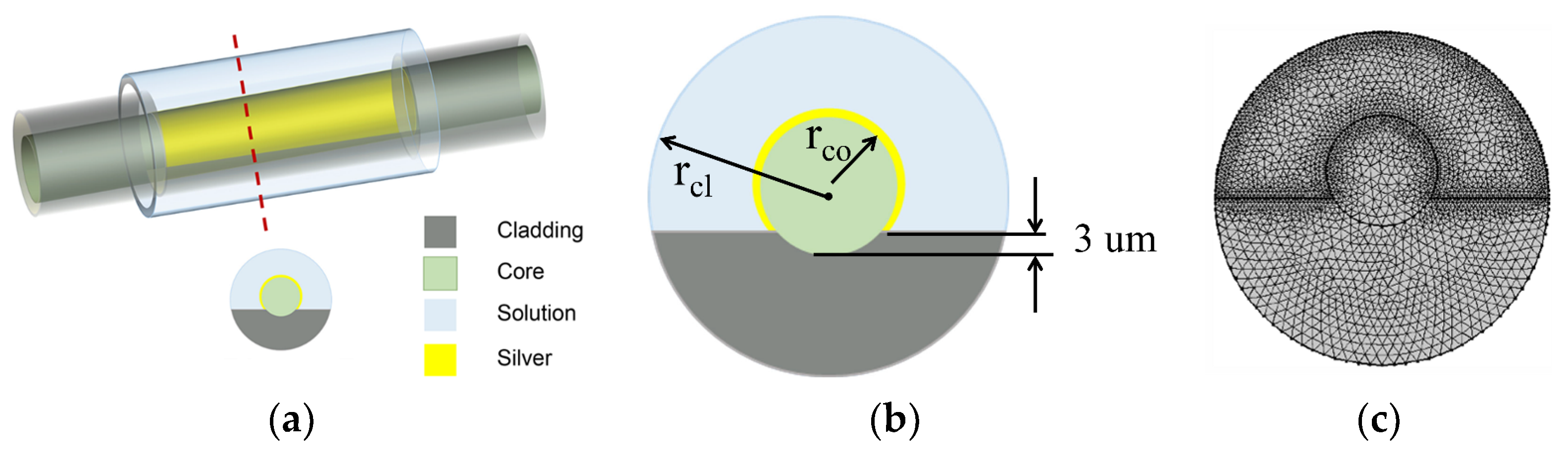 Applsci 13 04020 g007