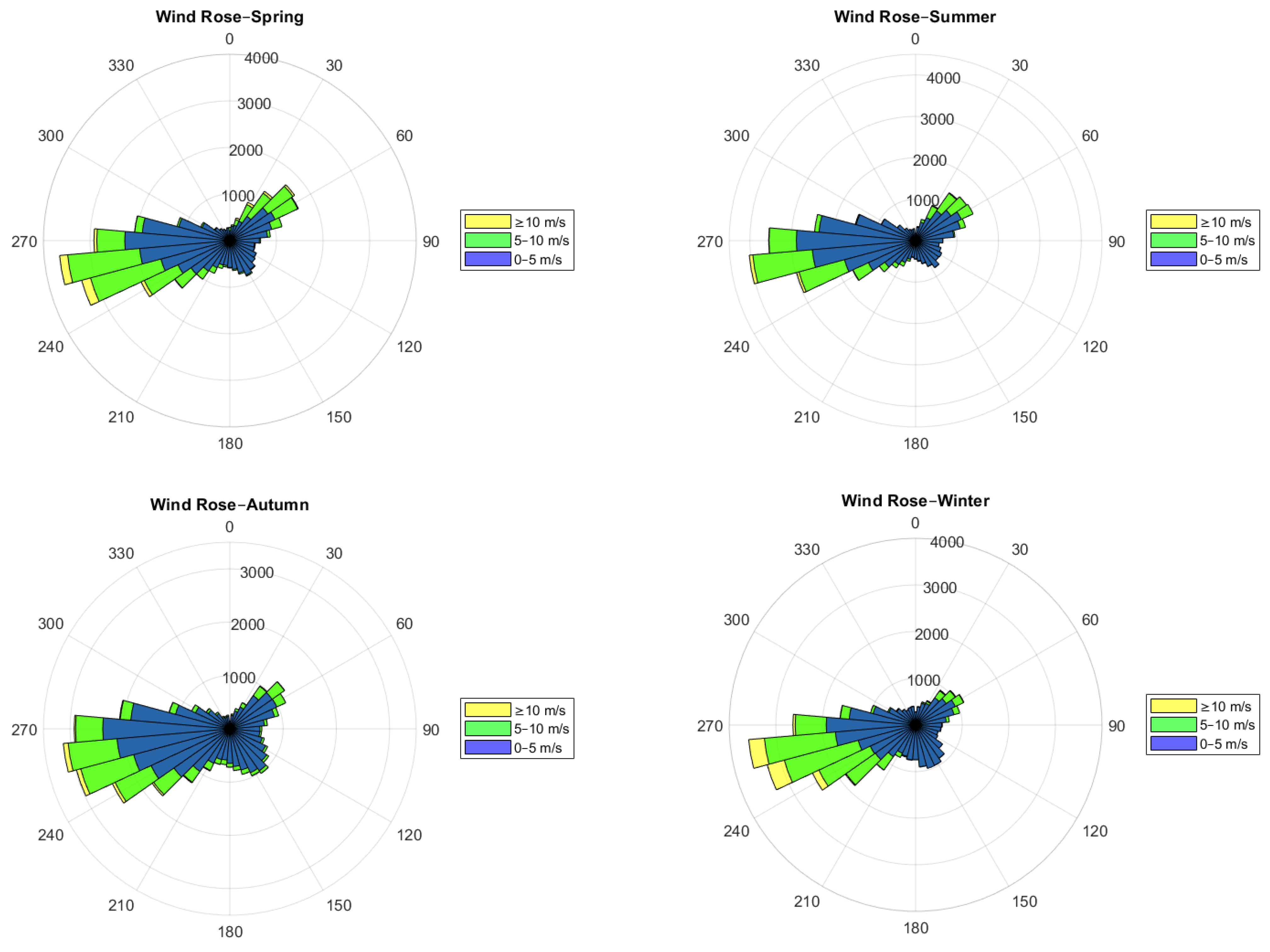 Applsci 13 04031 g004