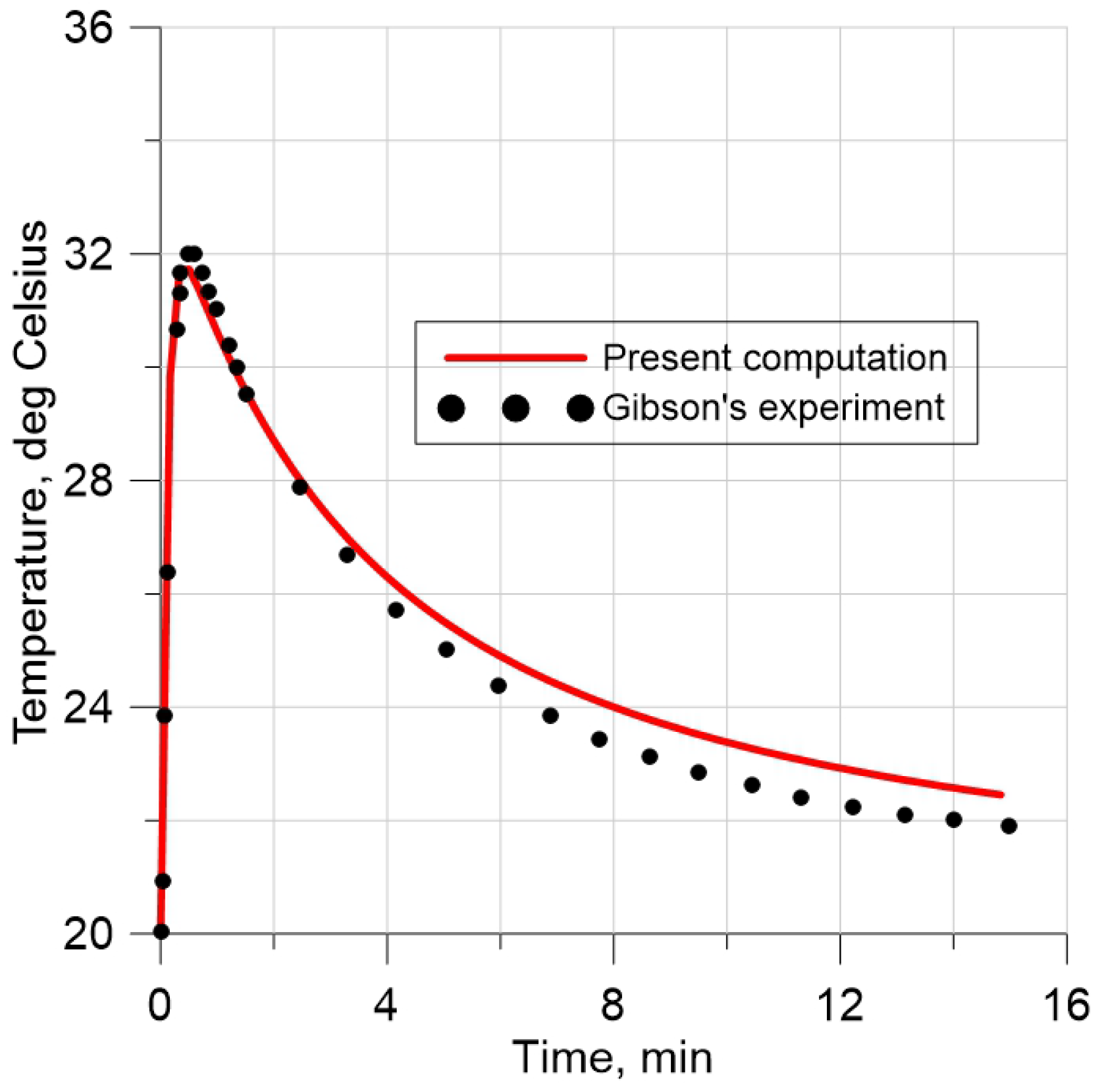 Applsci 13 04043 g007 Applsci 13 04043 g007