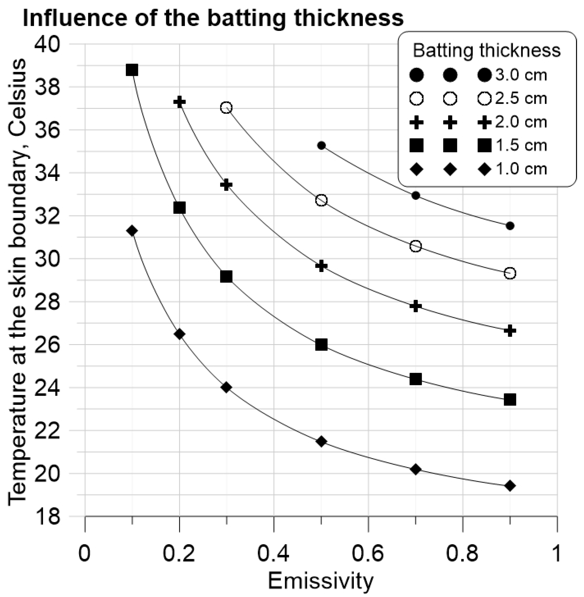 Applsci 13 04043 g008 Applsci 13 04043 g008