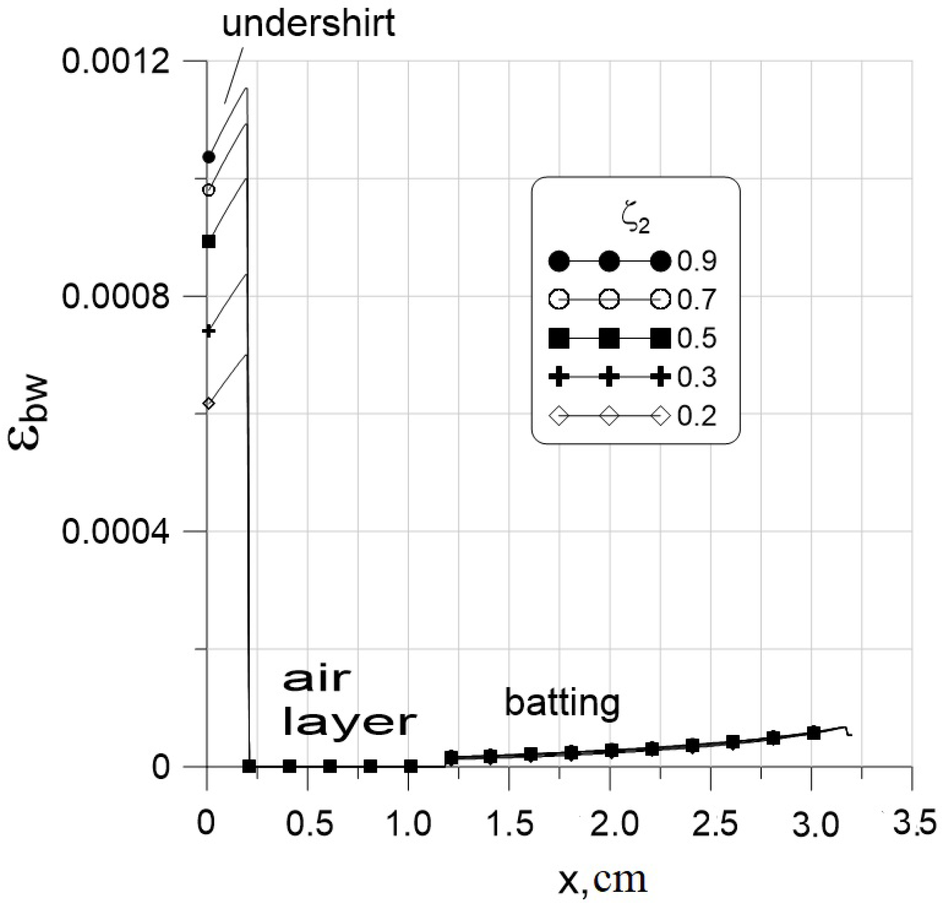Applsci 13 04043 g010 Applsci 13 04043 g010
