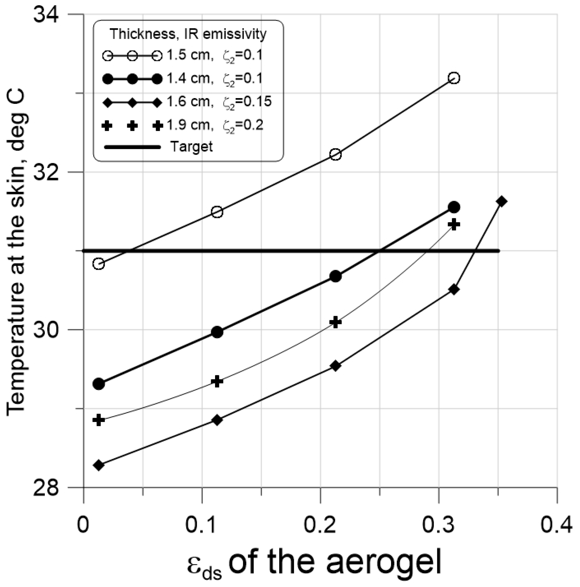 Applsci 13 04043 g013 Applsci 13 04043 g013